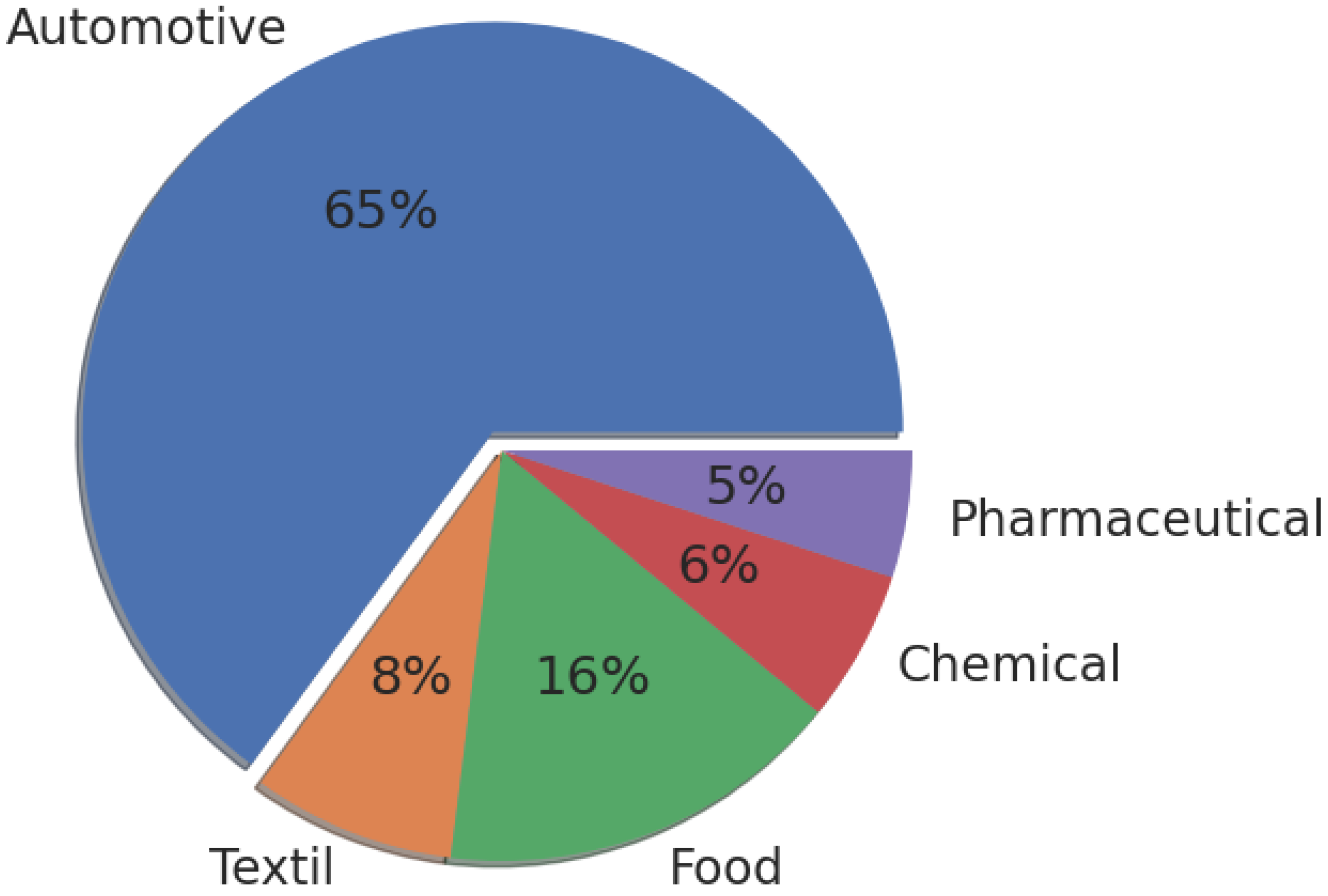 Applsci 14 11607 g007