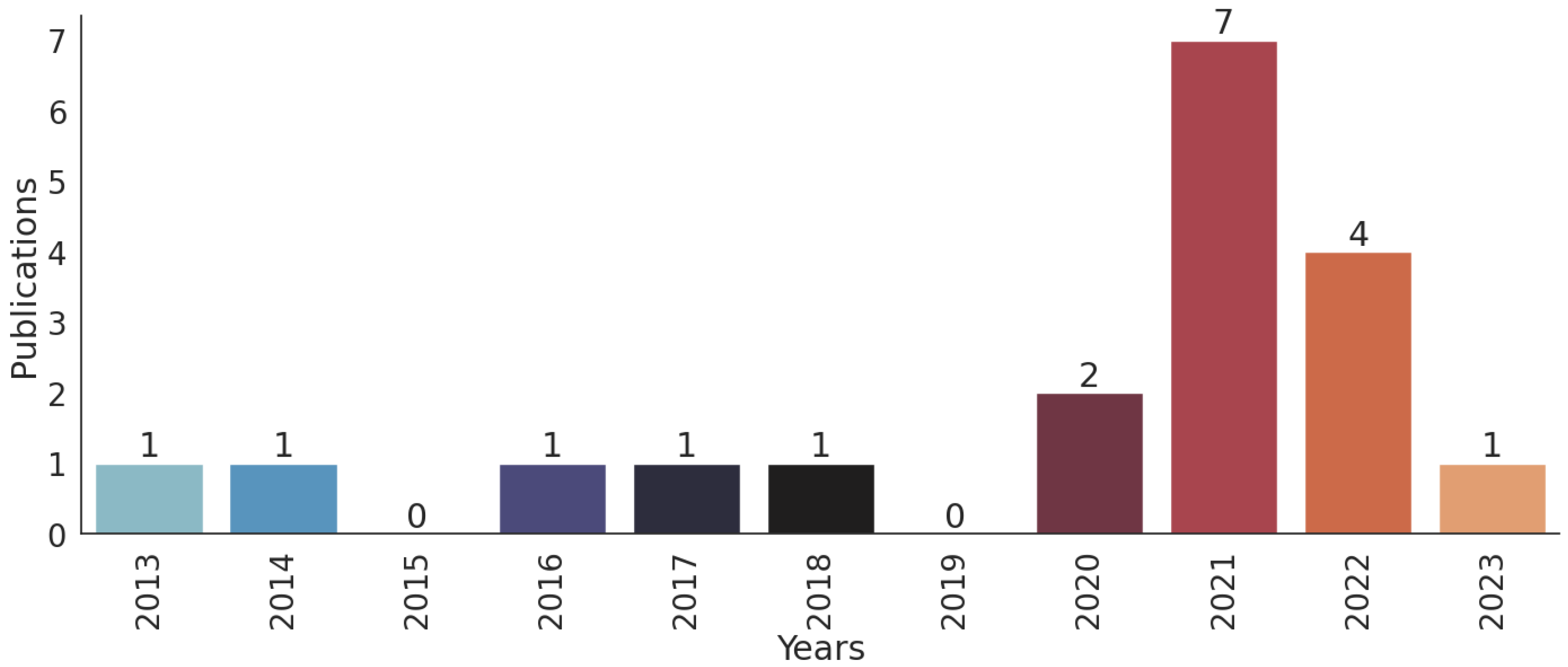 Applsci 14 11607 g008