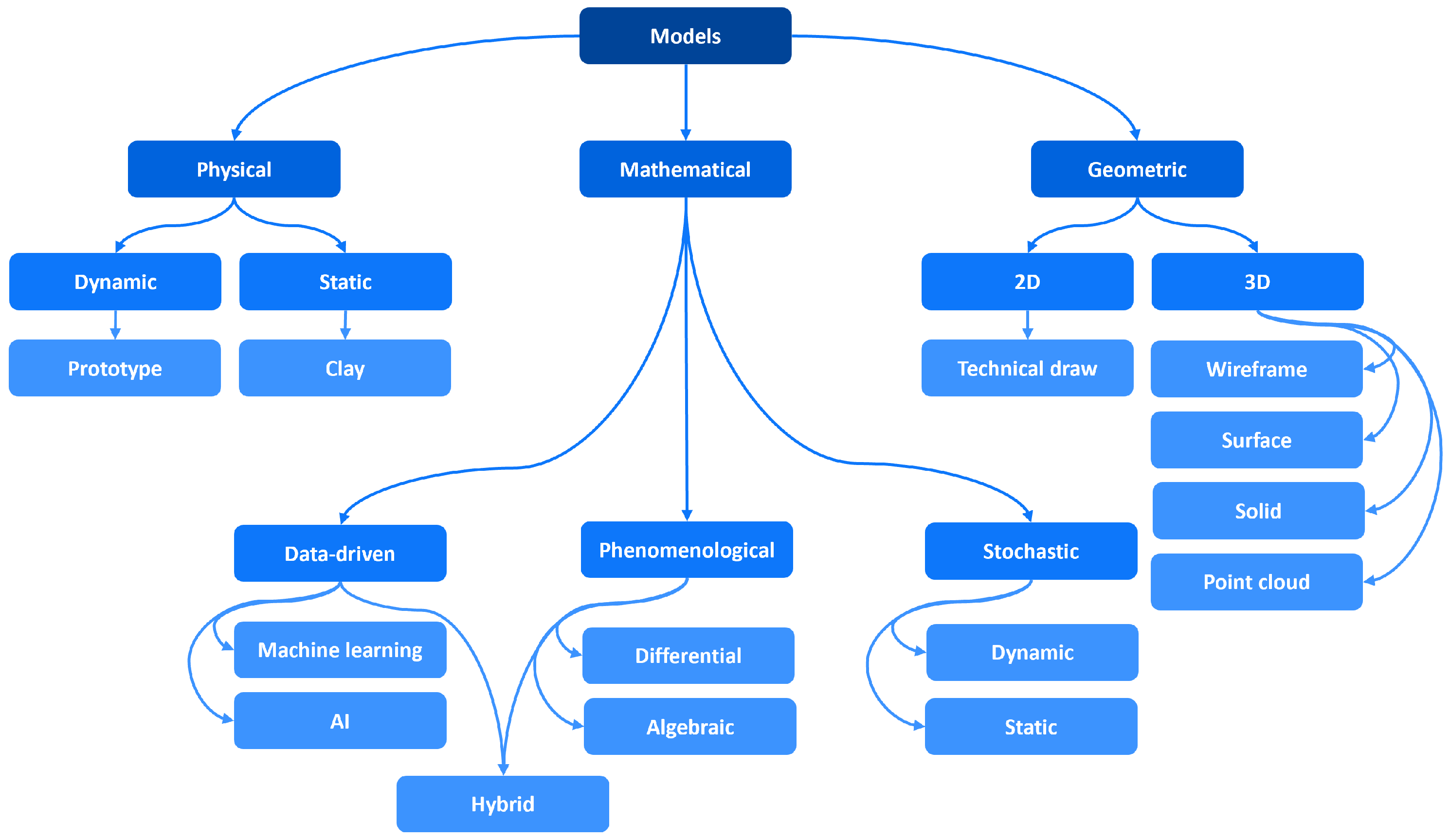 Applsci 14 11607 g012