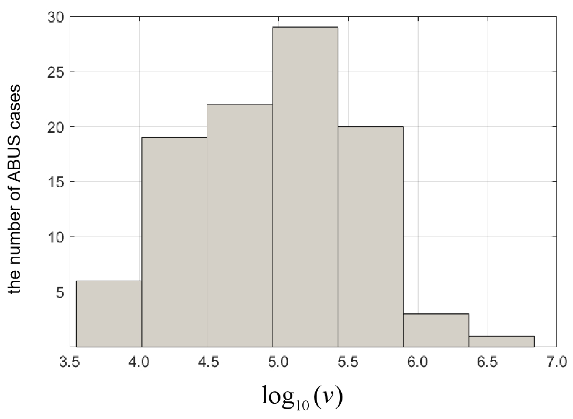 Applsci 14 11611 g001