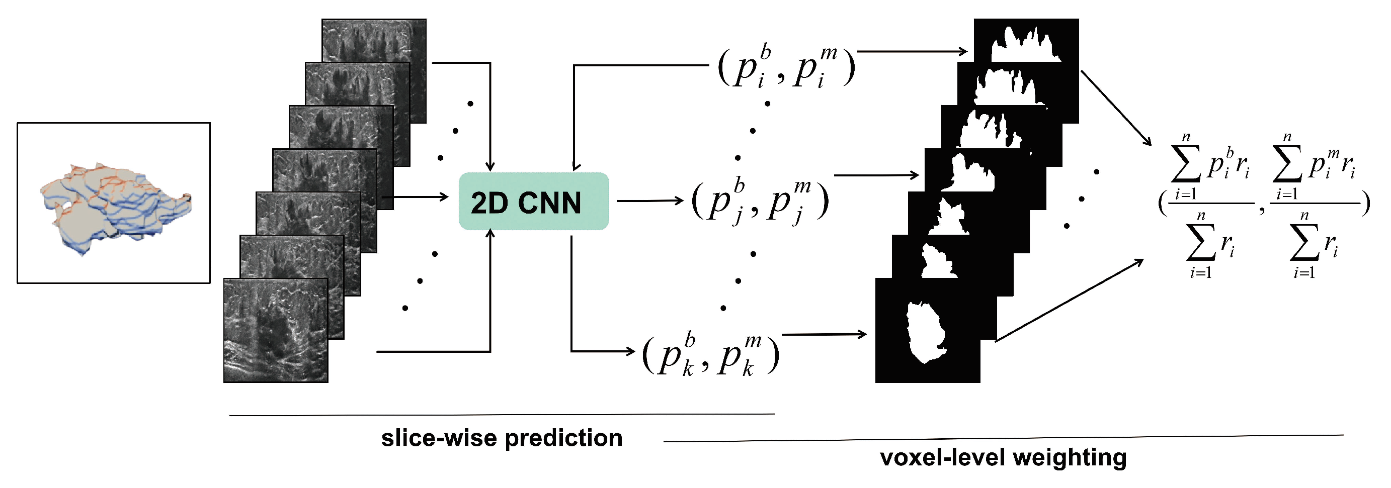 Applsci 14 11611 g002