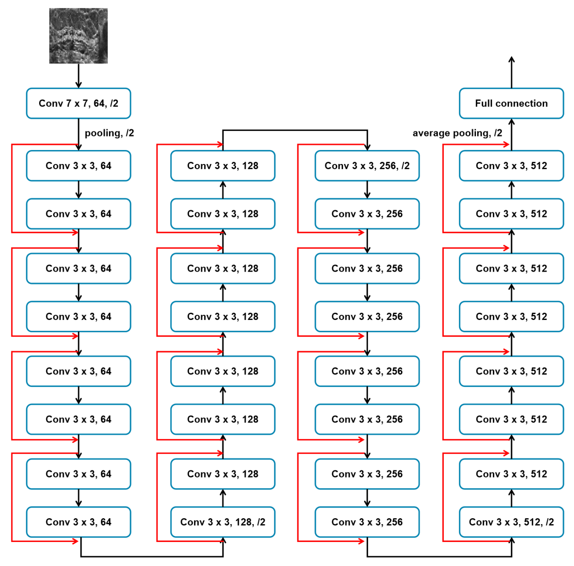 Applsci 14 11611 g003