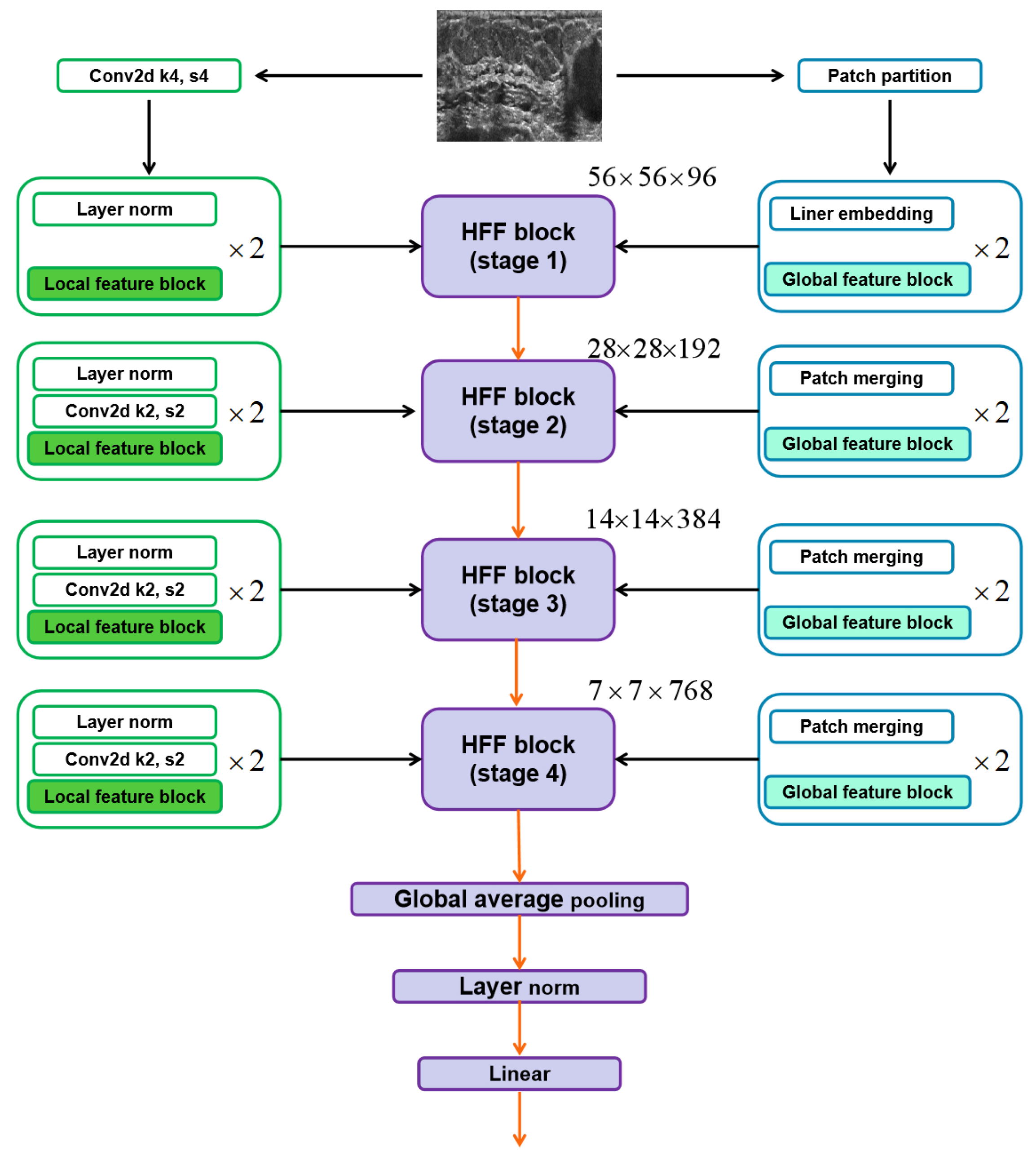 Applsci 14 11611 g006