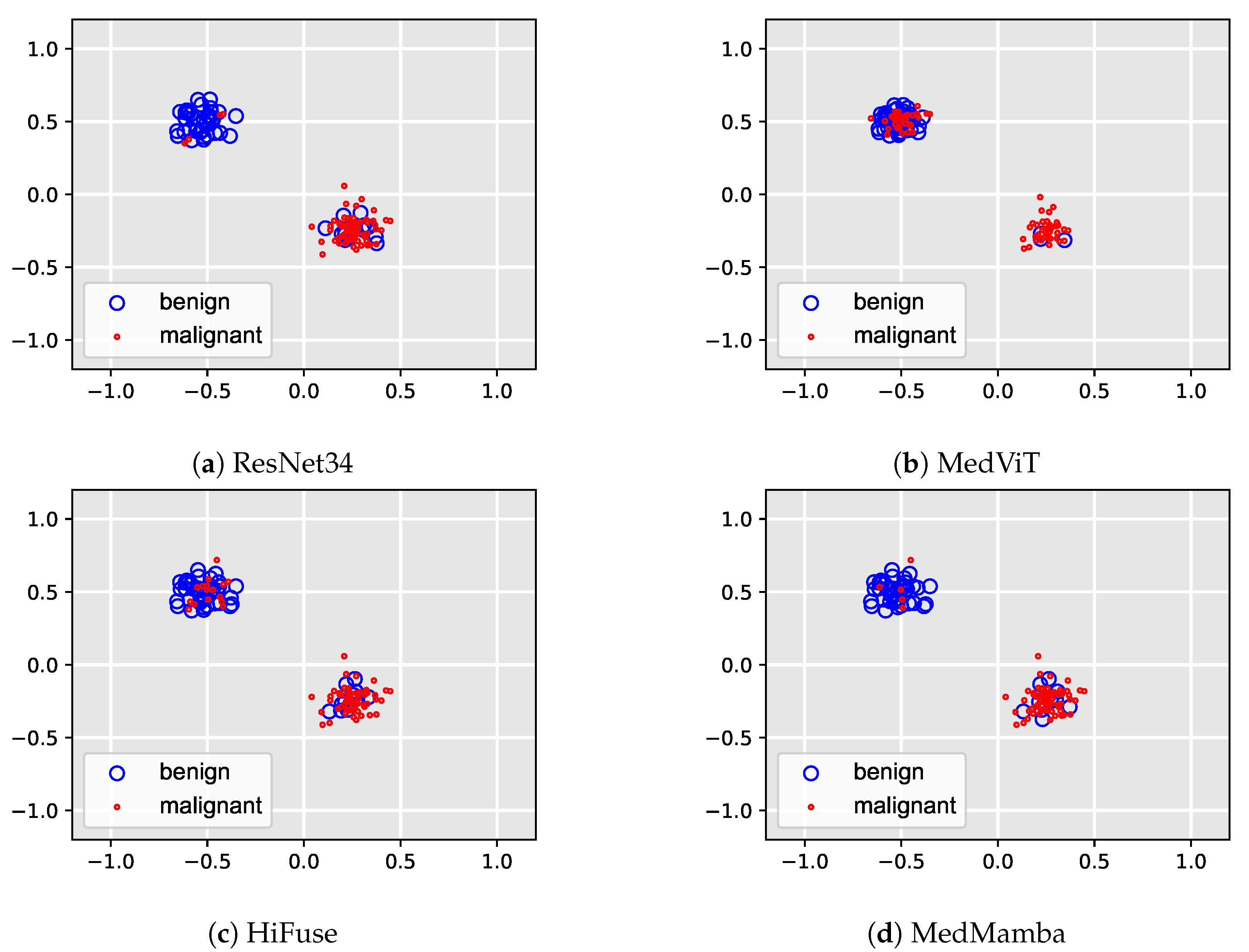 Applsci 14 11611 g008