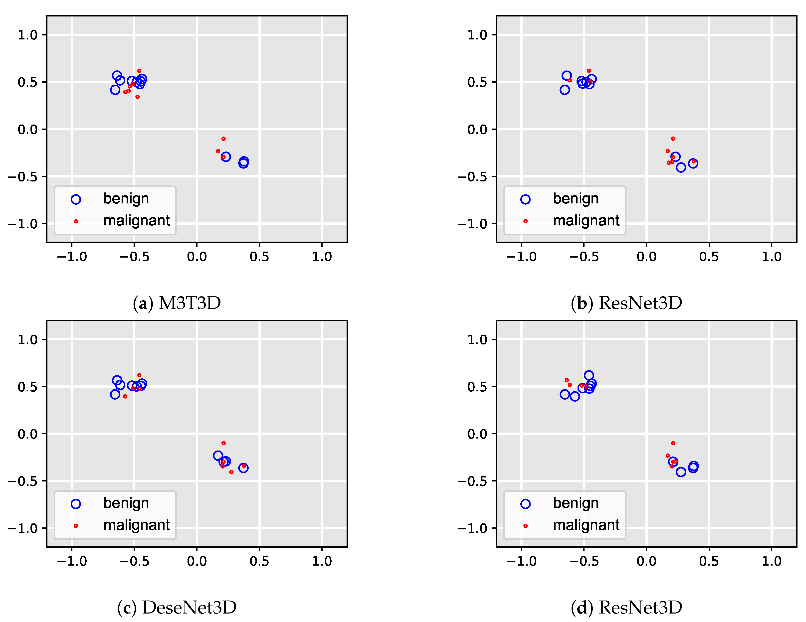 Applsci 14 11611 g009
