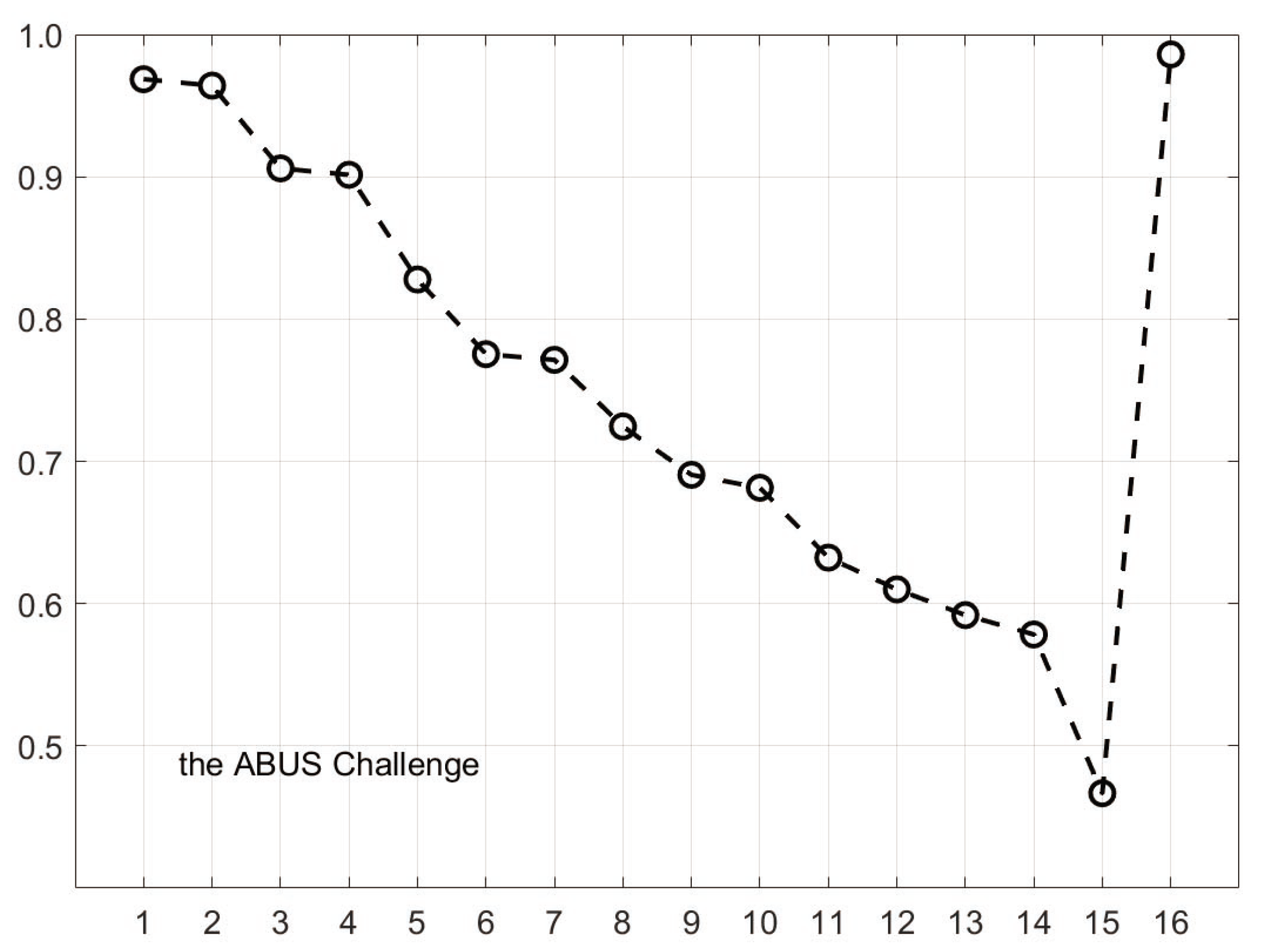 Applsci 14 11611 g010