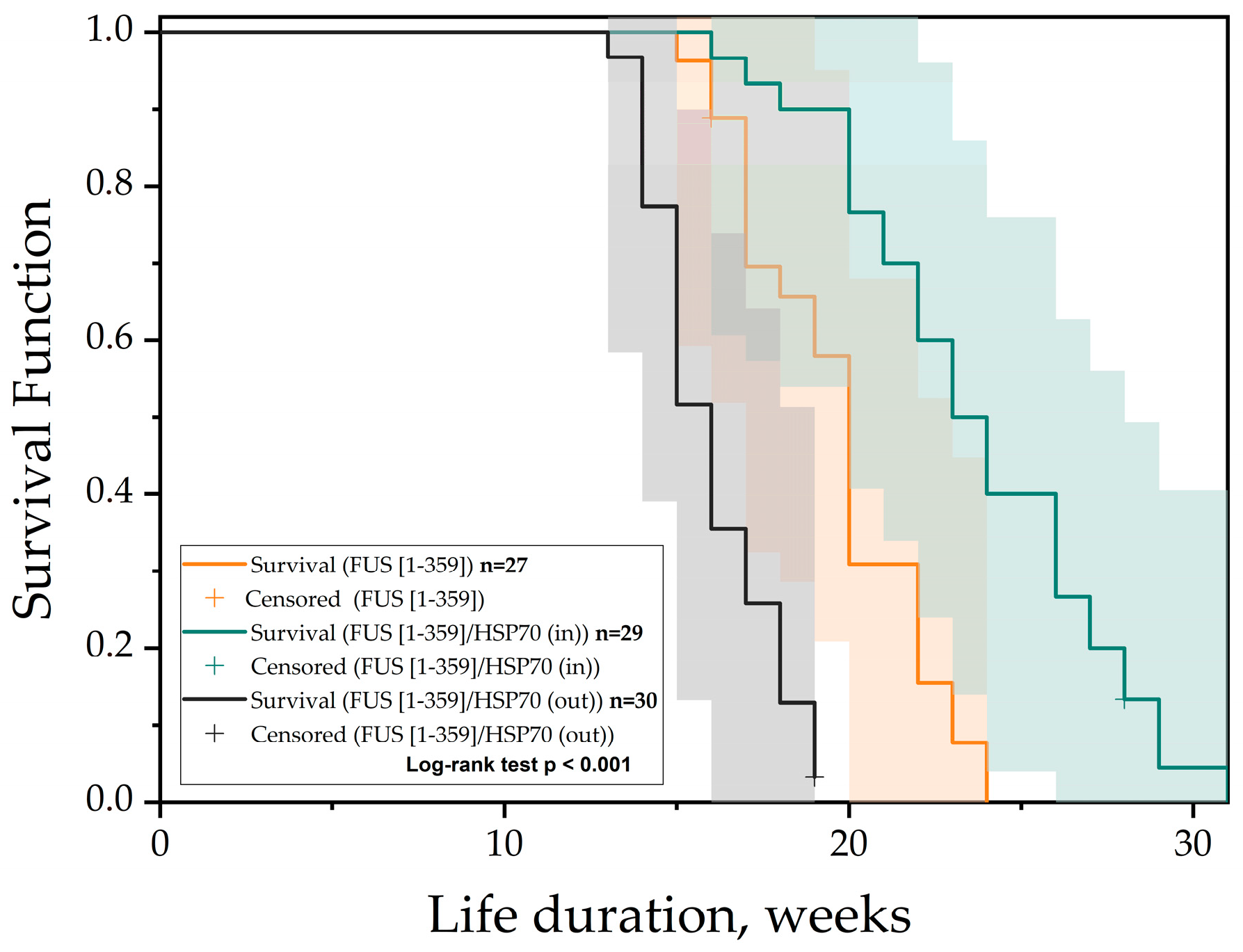 Applsci 14 11614 g002 Applsci 14 11614 g002