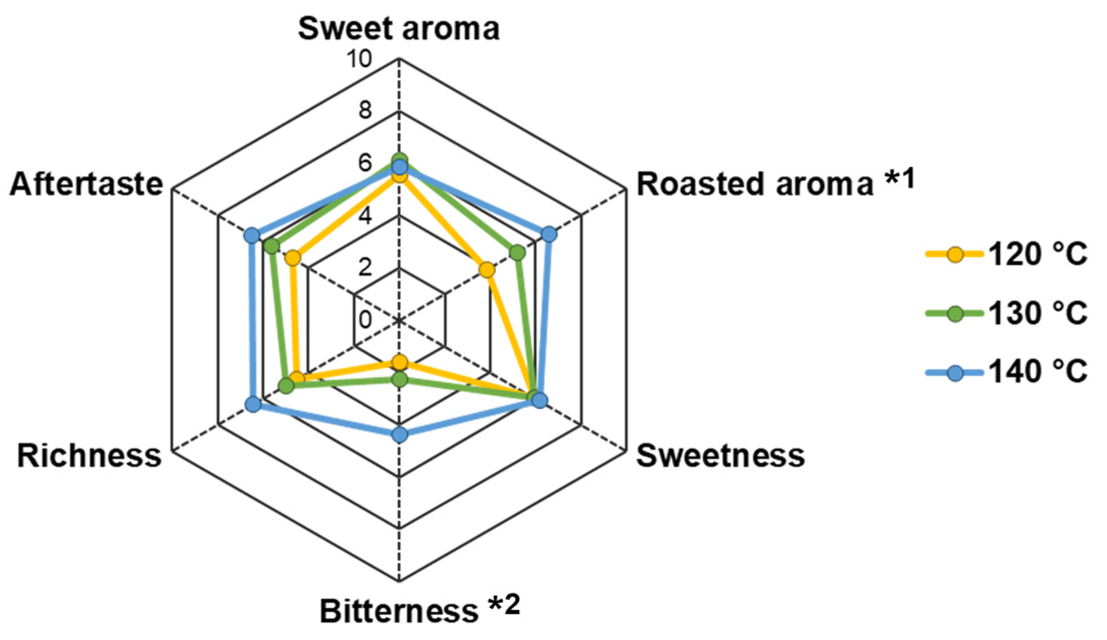 Applsci 14 11617 g004 Applsci 14 11617 g004