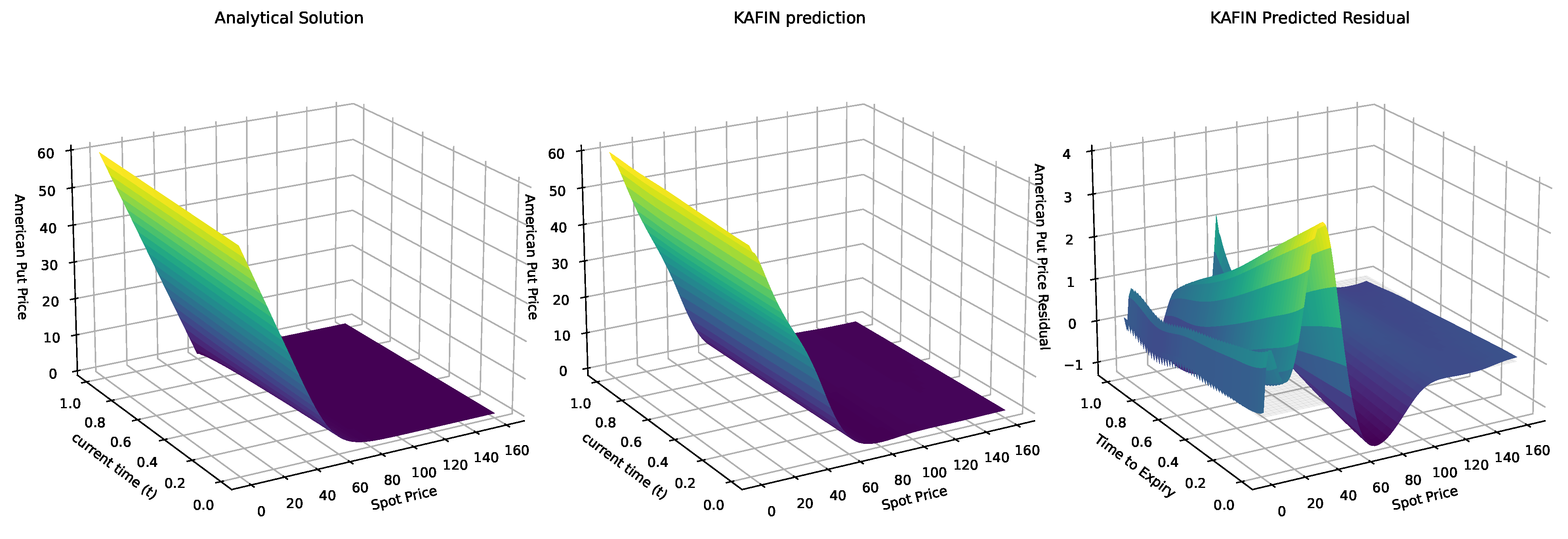 Applsci 14 11618 g002