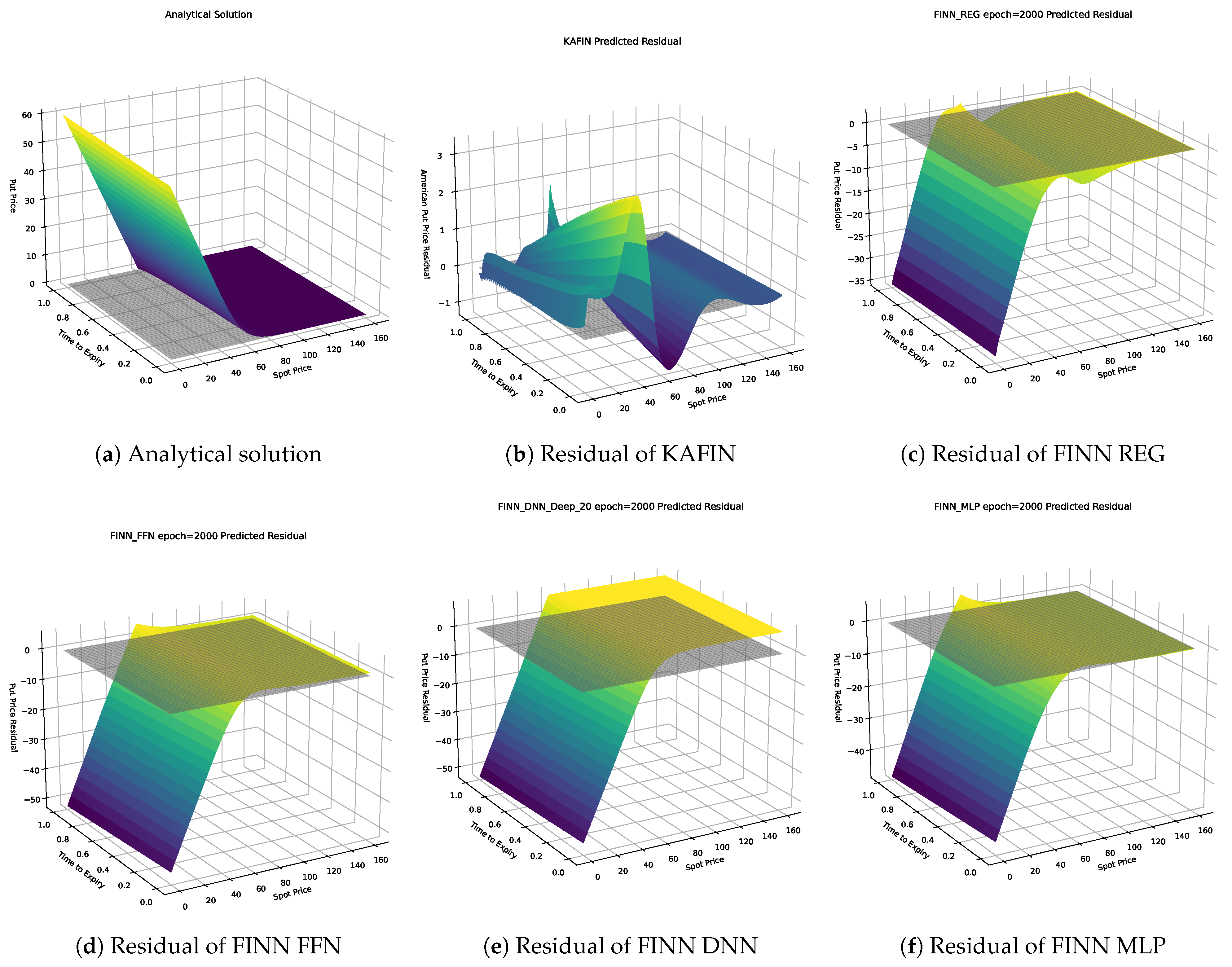Applsci 14 11618 g004