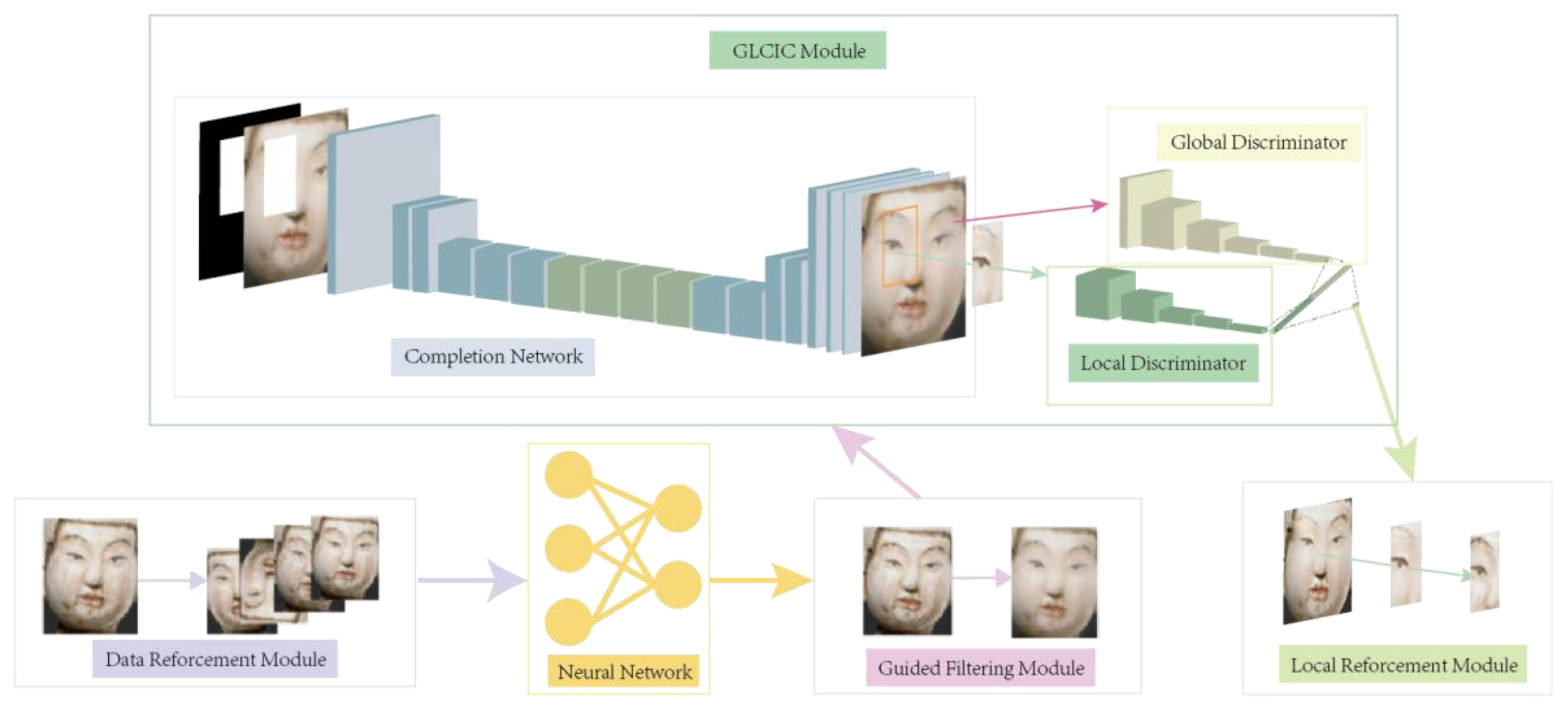 Applsci 14 11621 g007