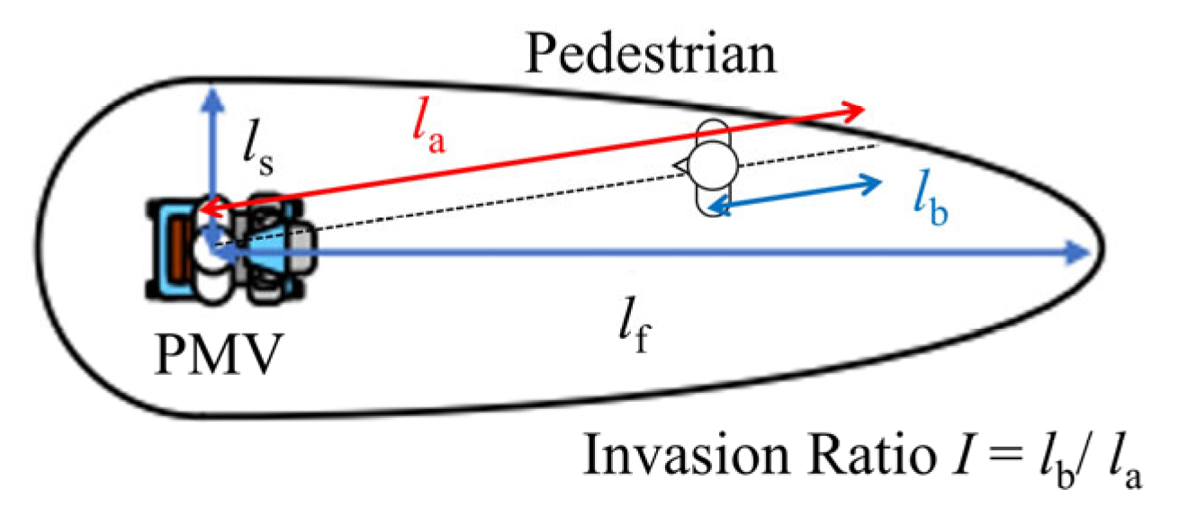 Applsci 14 11622 g003