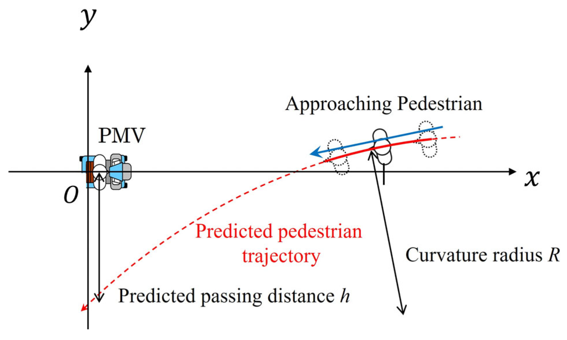 Applsci 14 11622 g005