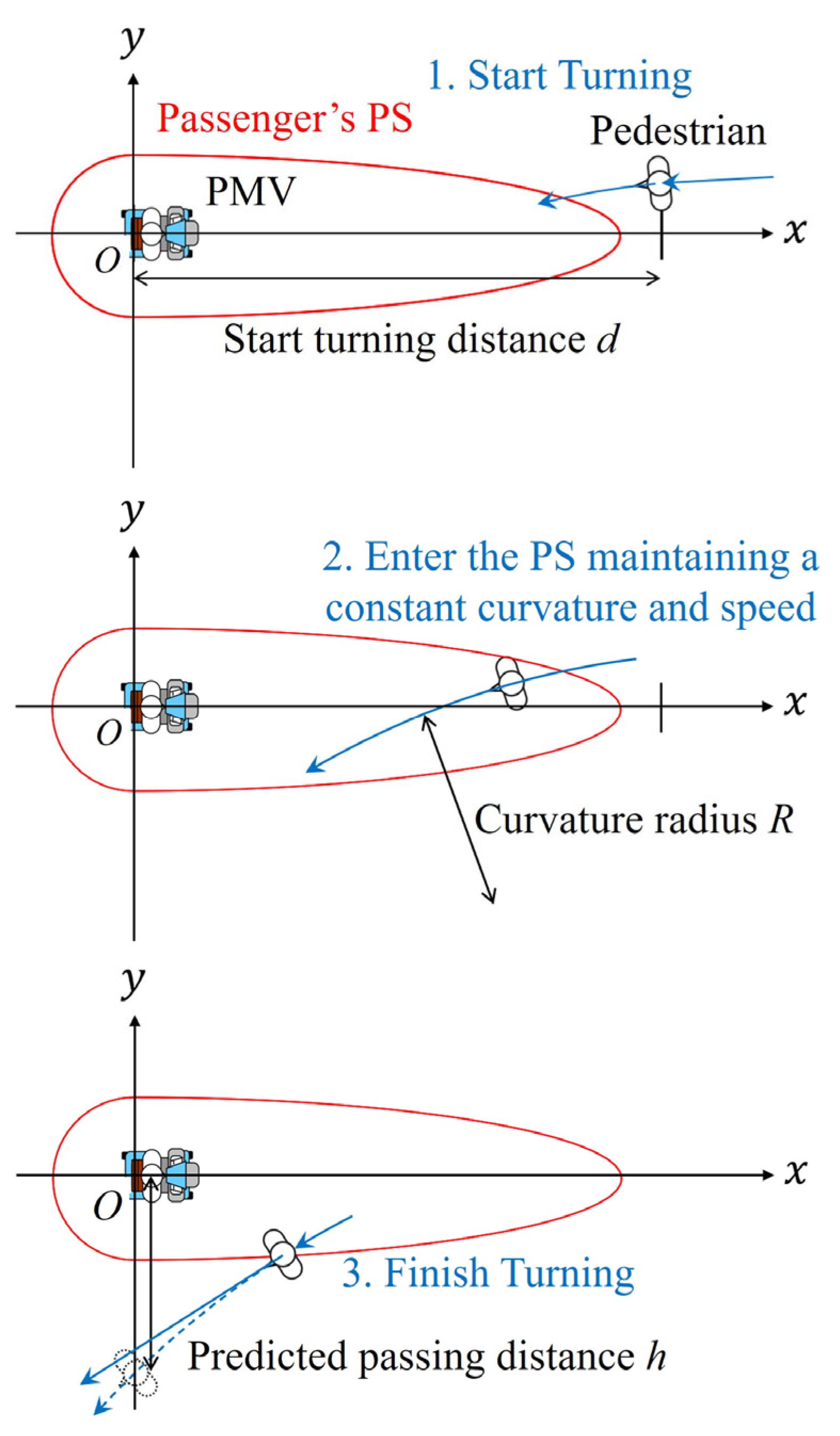 Applsci 14 11622 g008
