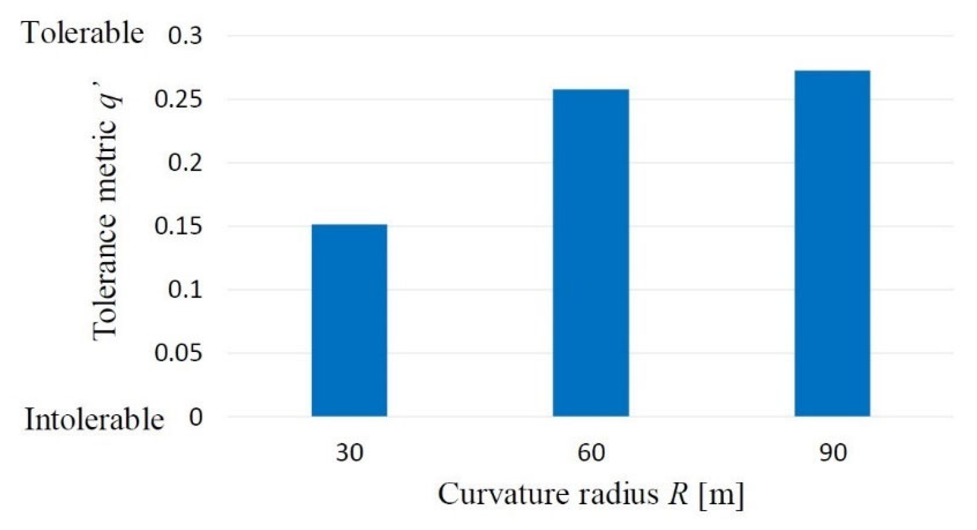 Applsci 14 11622 g010