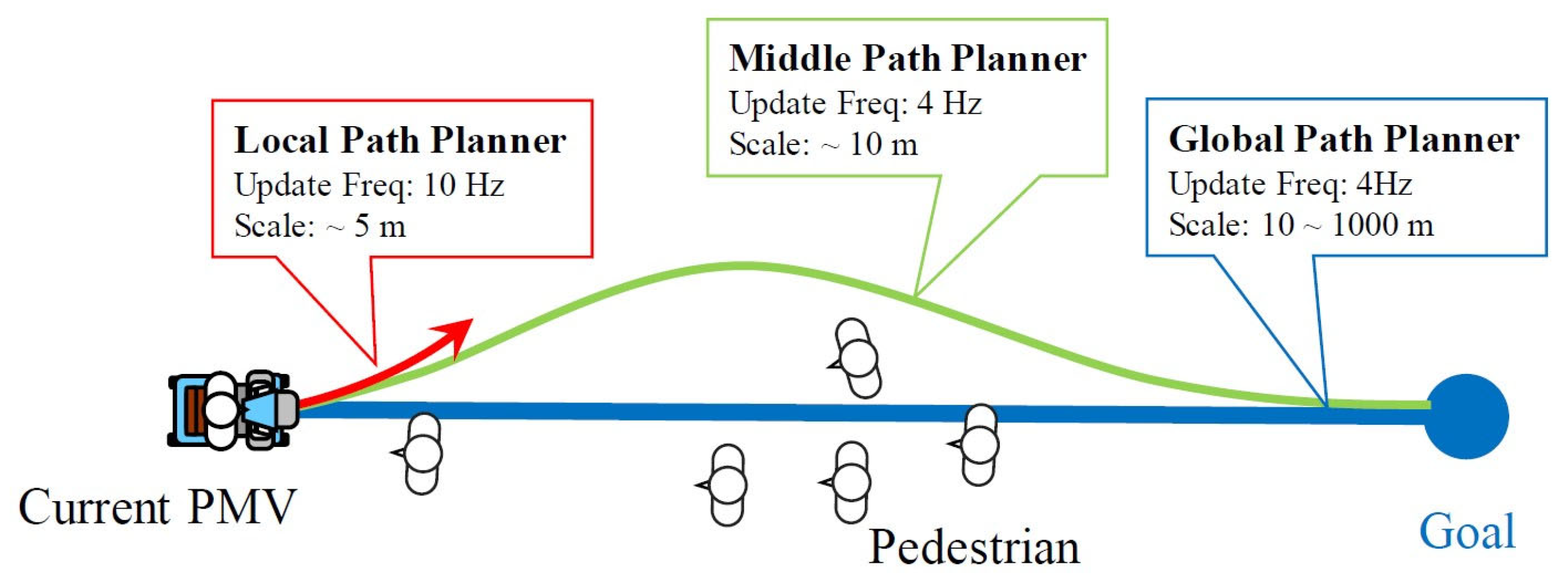 Applsci 14 11622 g011