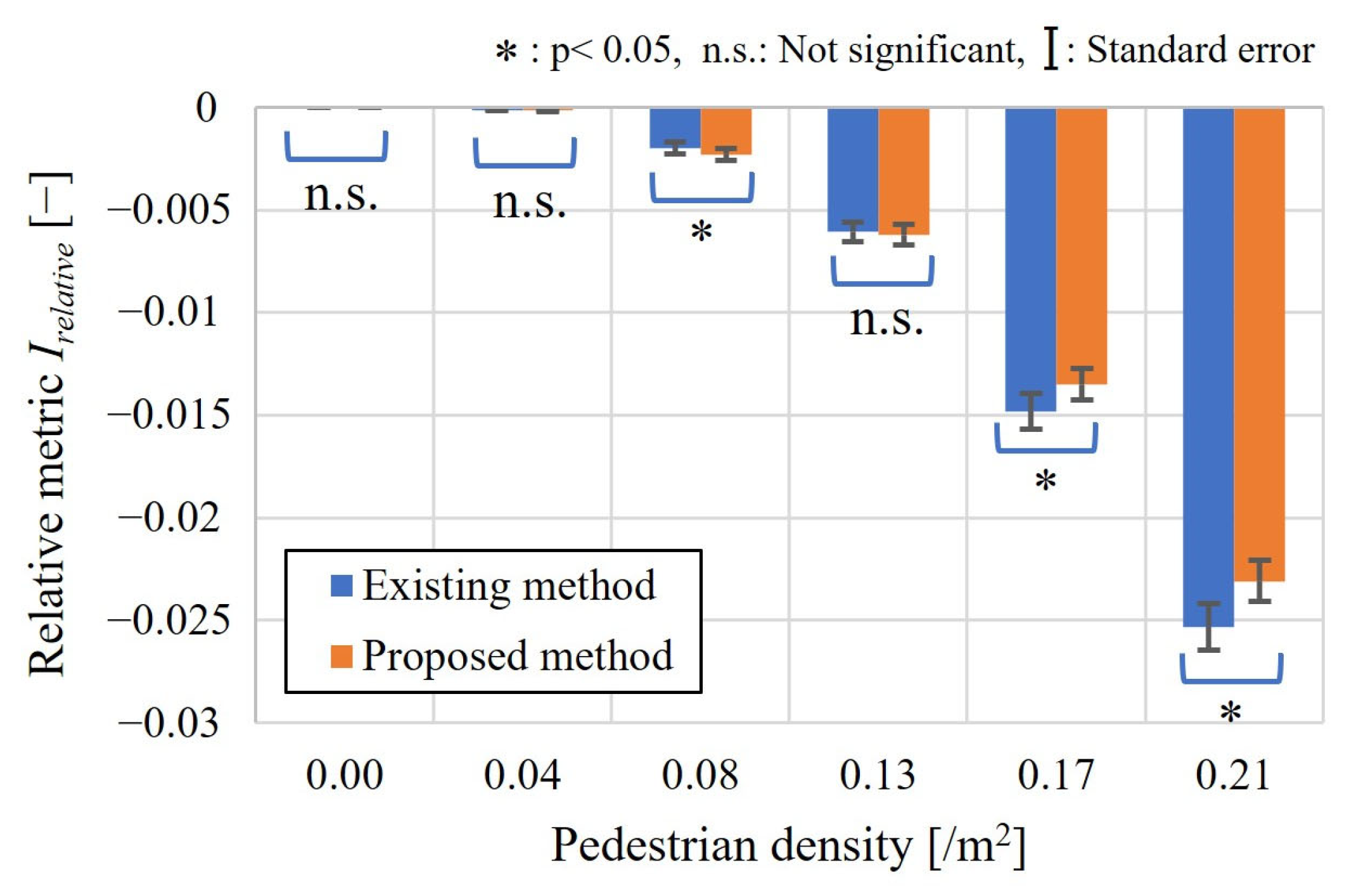 Applsci 14 11622 g016