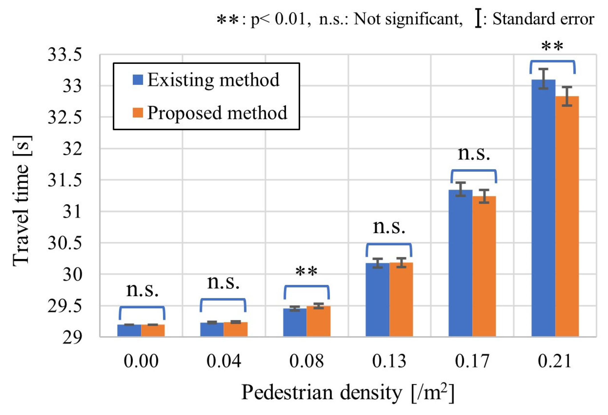 Applsci 14 11622 g018