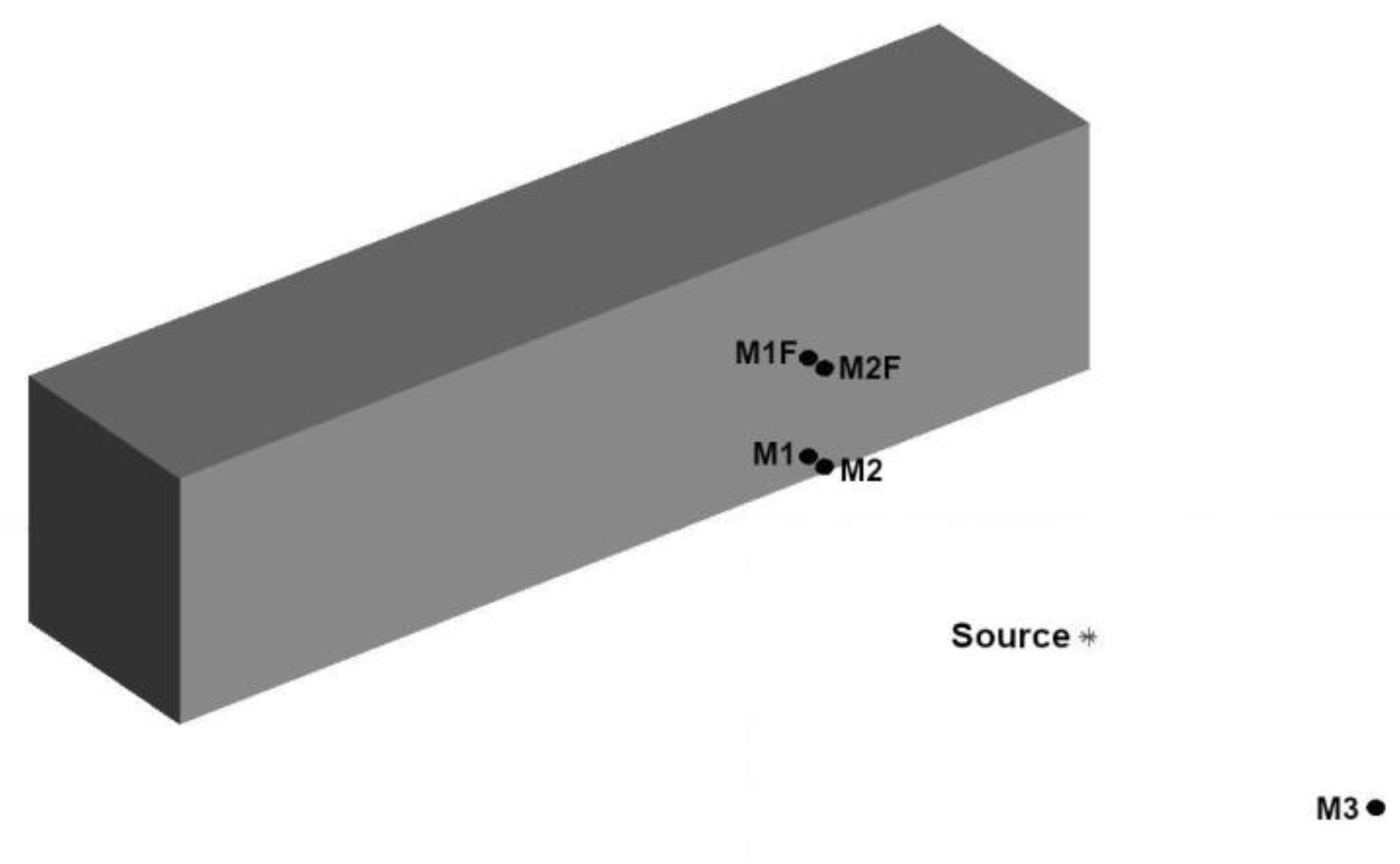 Applsci 14 11627 g004