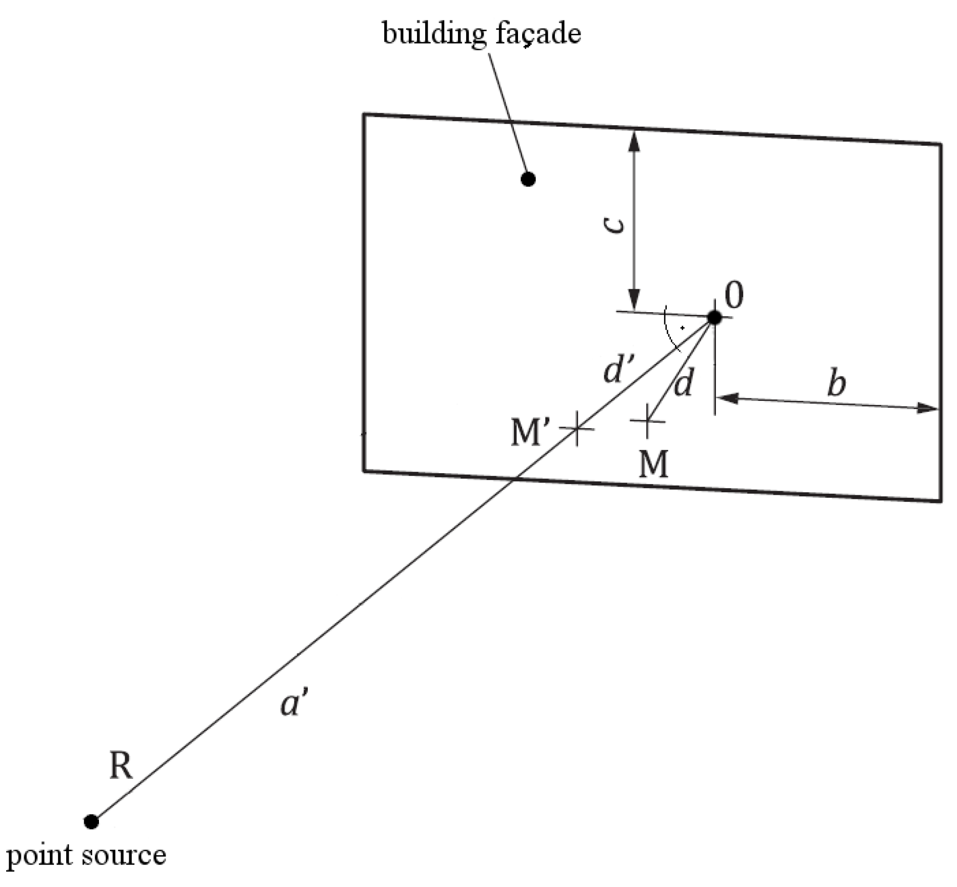 Applsci 14 11627 g008