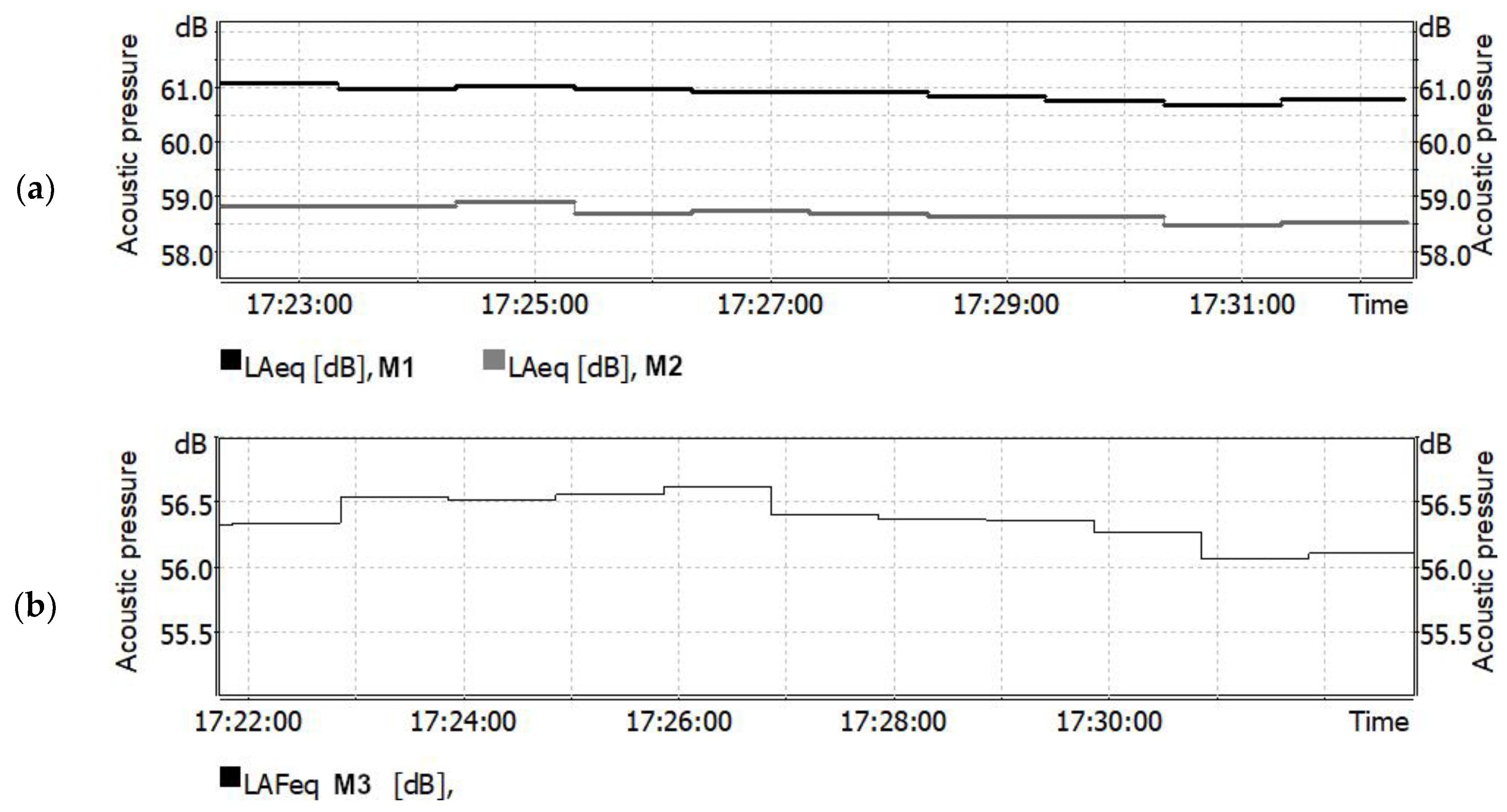 Applsci 14 11627 g009