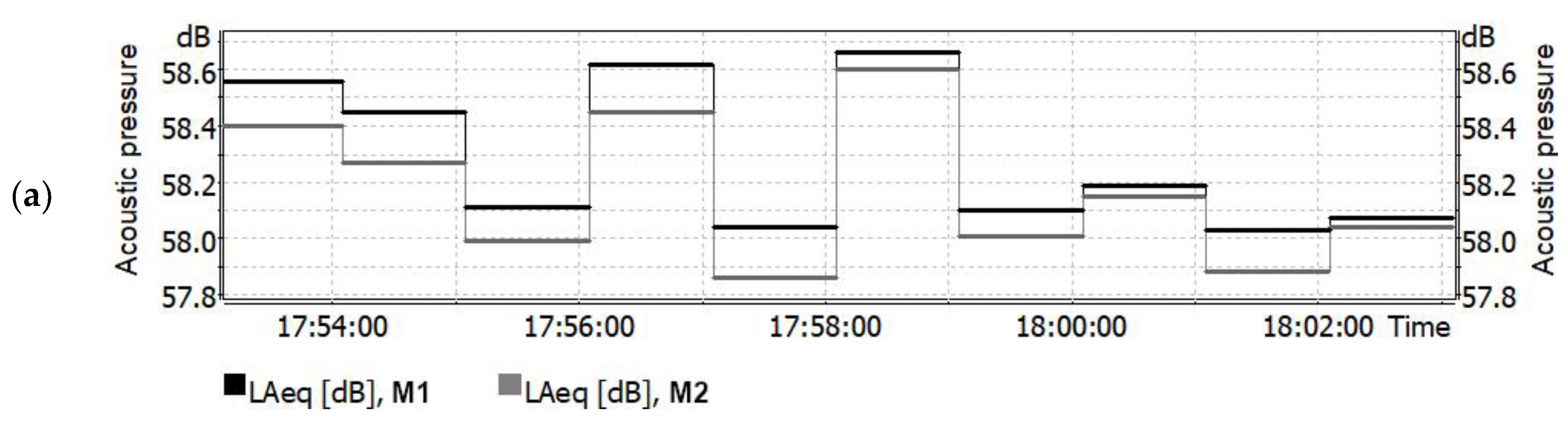 Applsci 14 11627 g010a