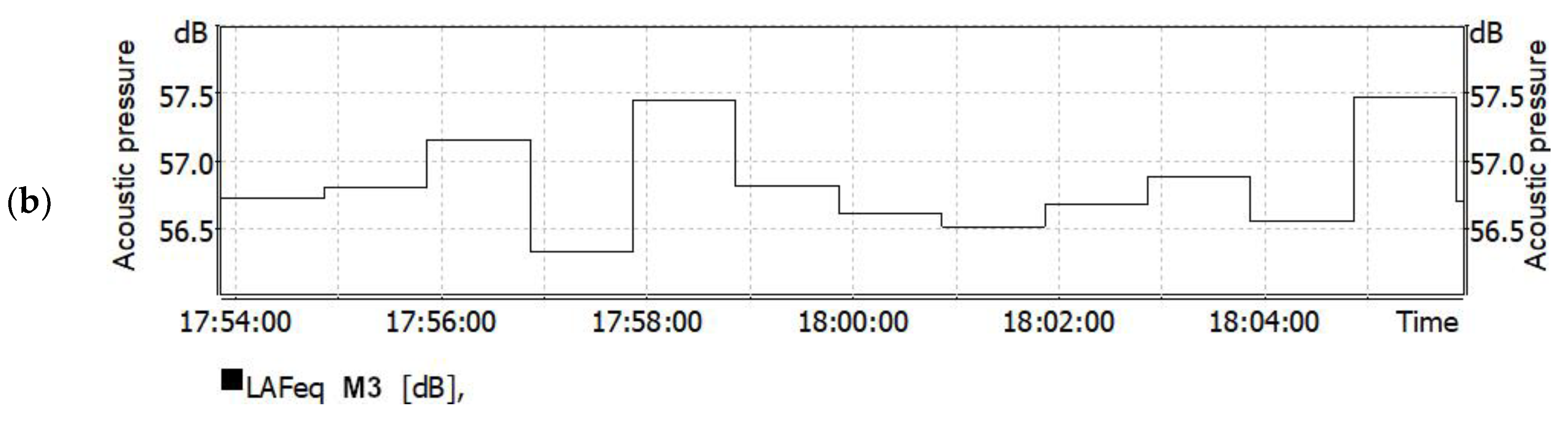 Applsci 14 11627 g010b