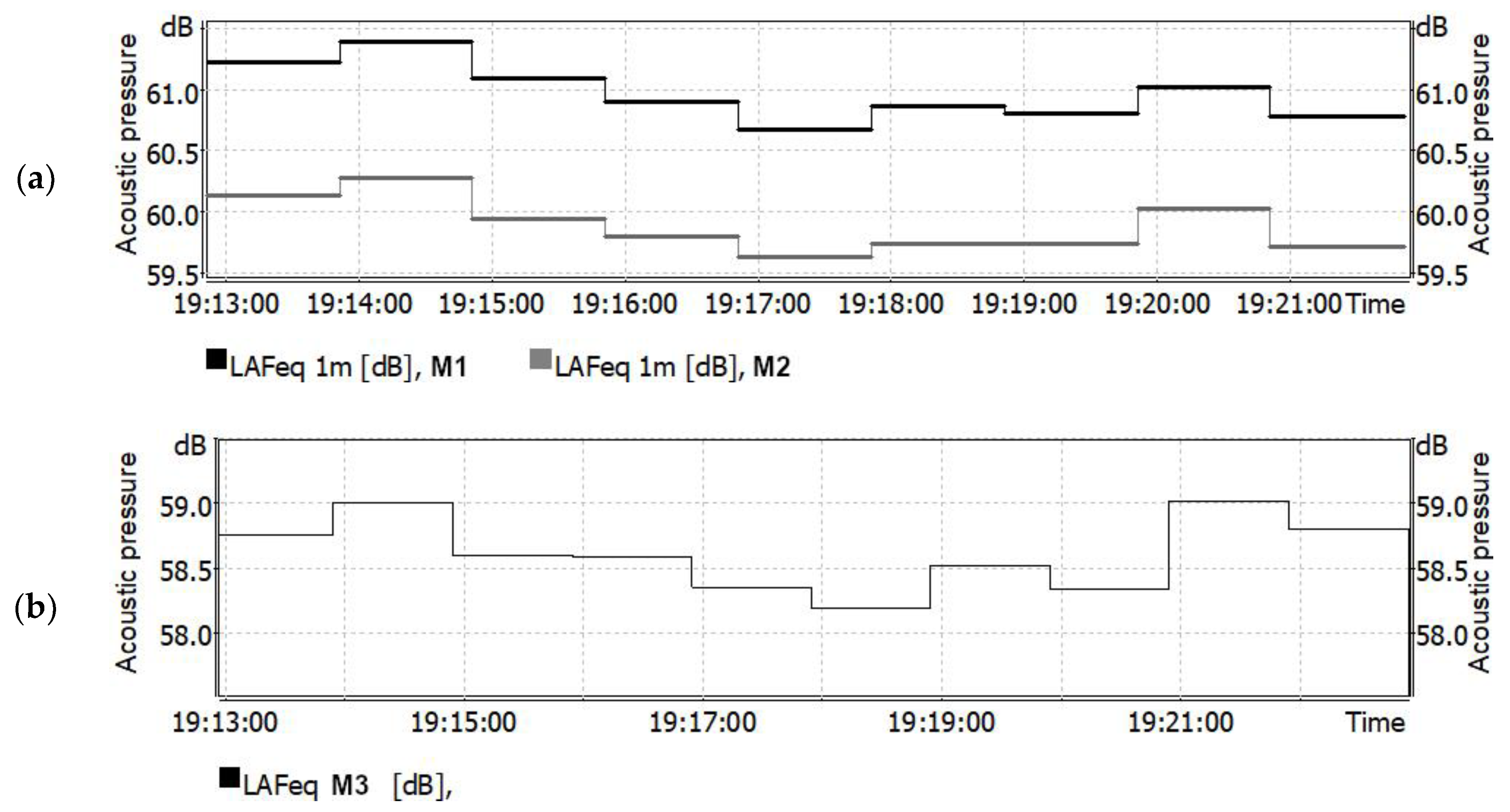 Applsci 14 11627 g011