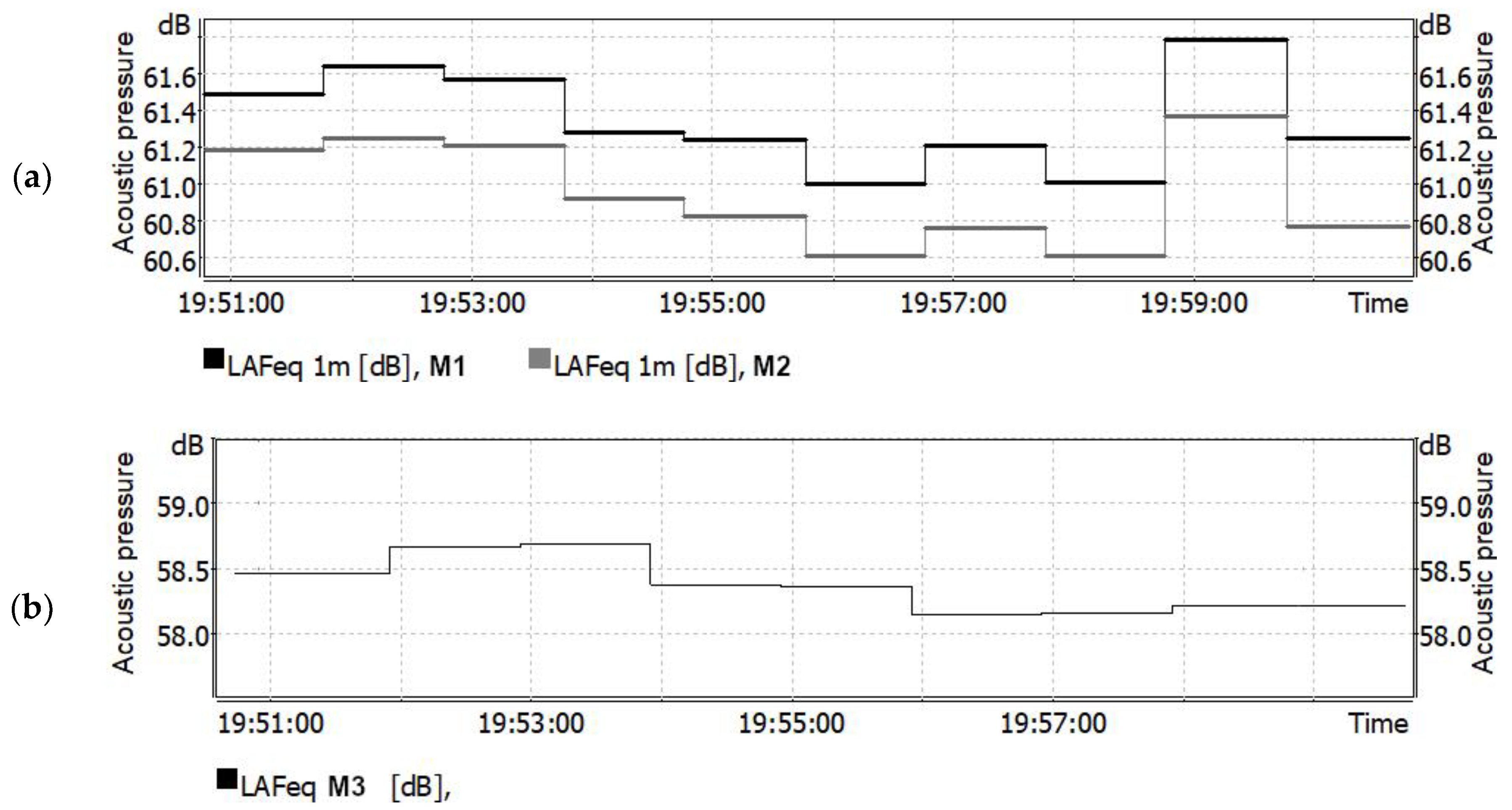 Applsci 14 11627 g012
