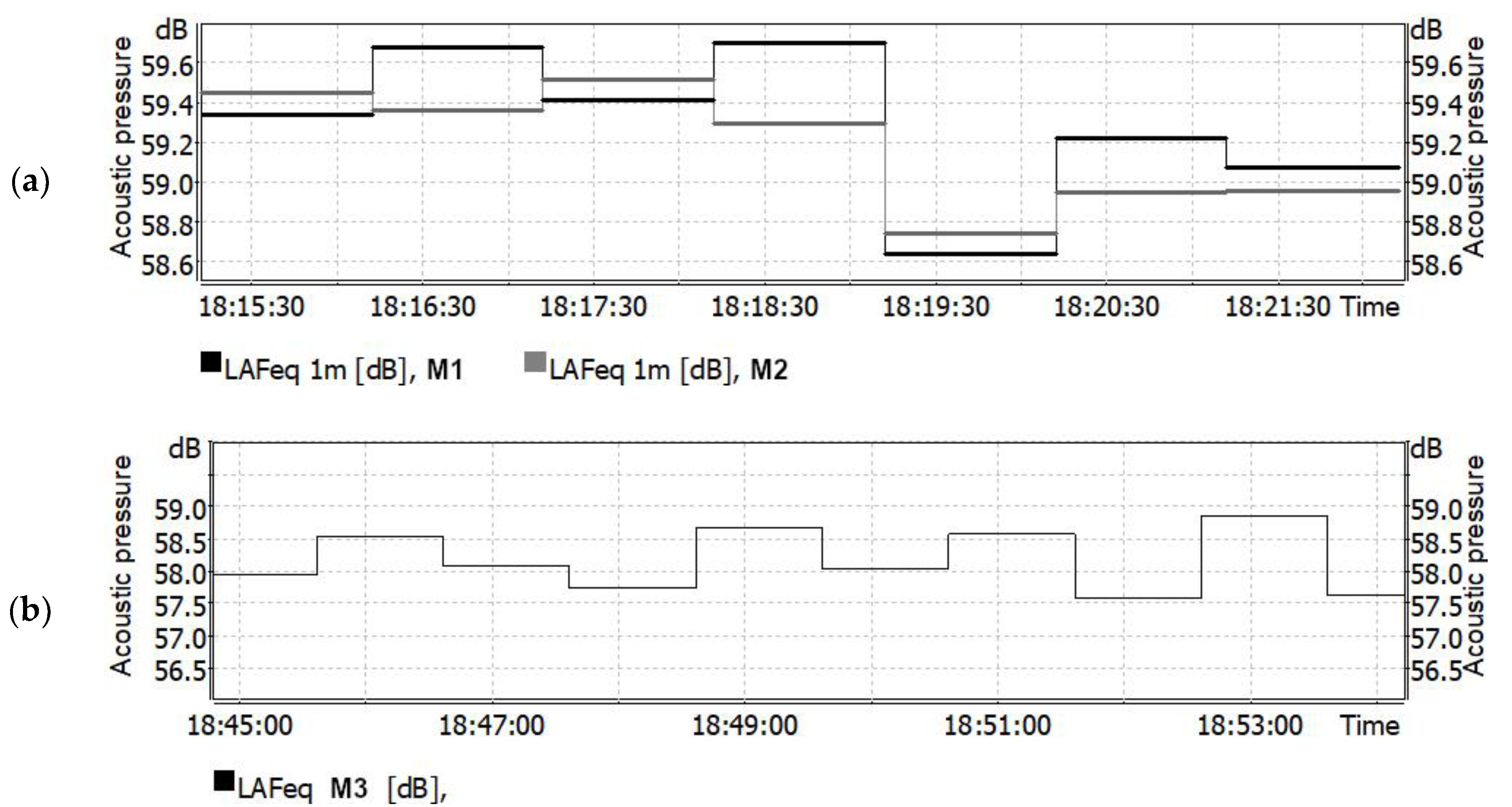 Applsci 14 11627 g013