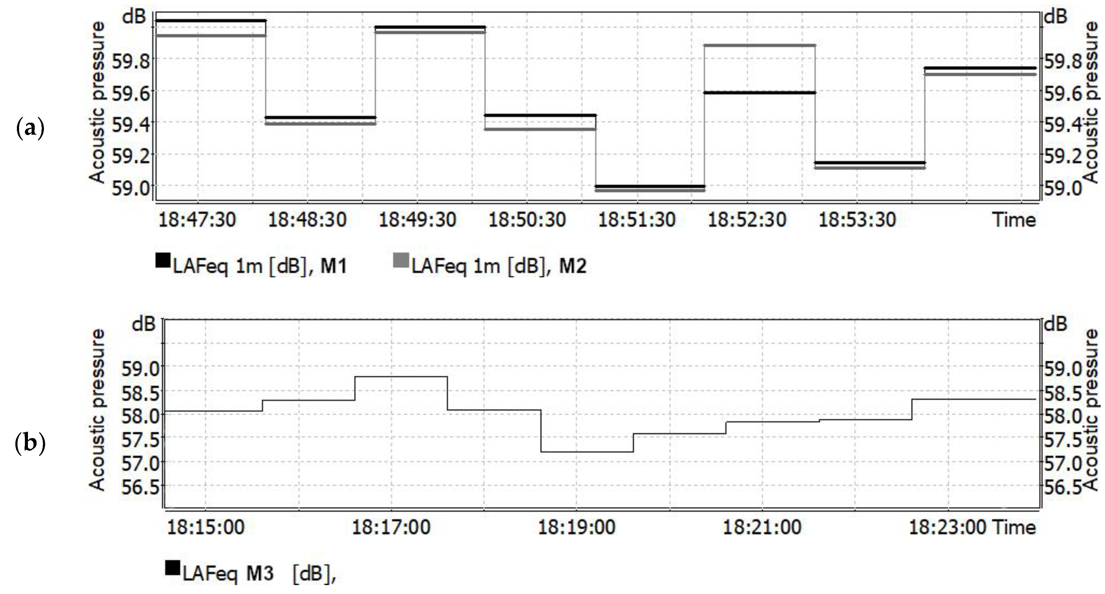 Applsci 14 11627 g014