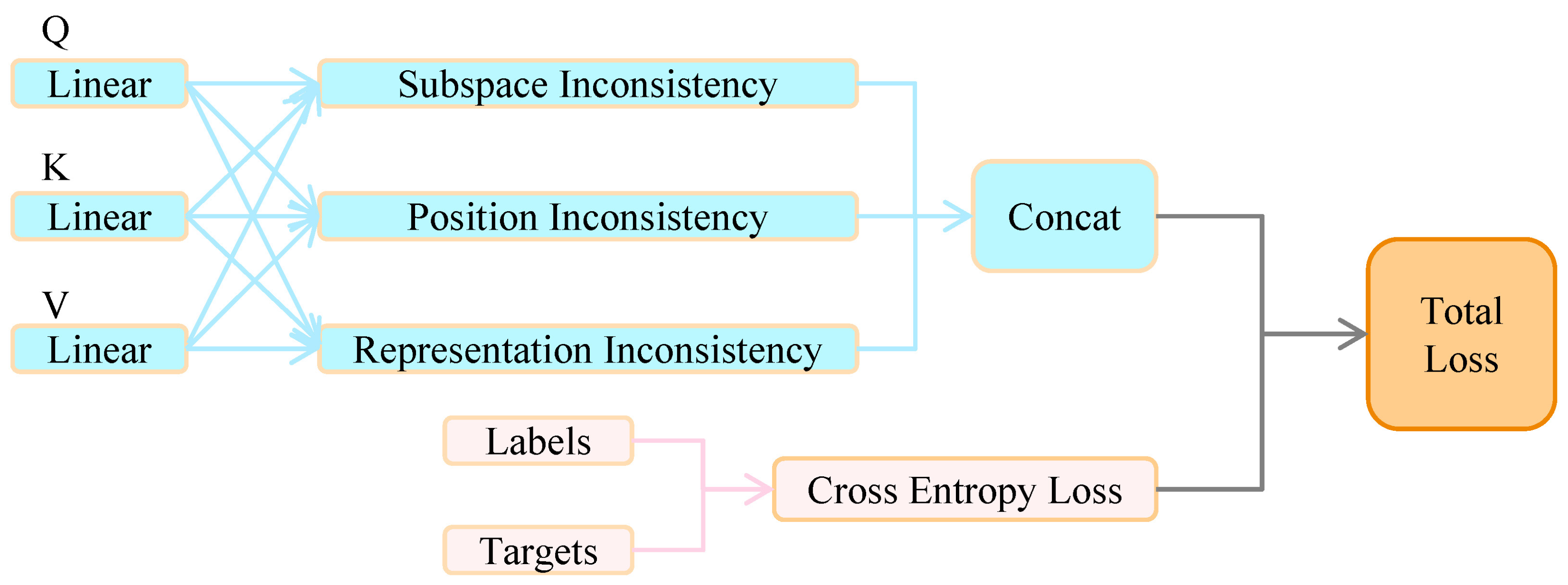 Applsci 14 11628 g003