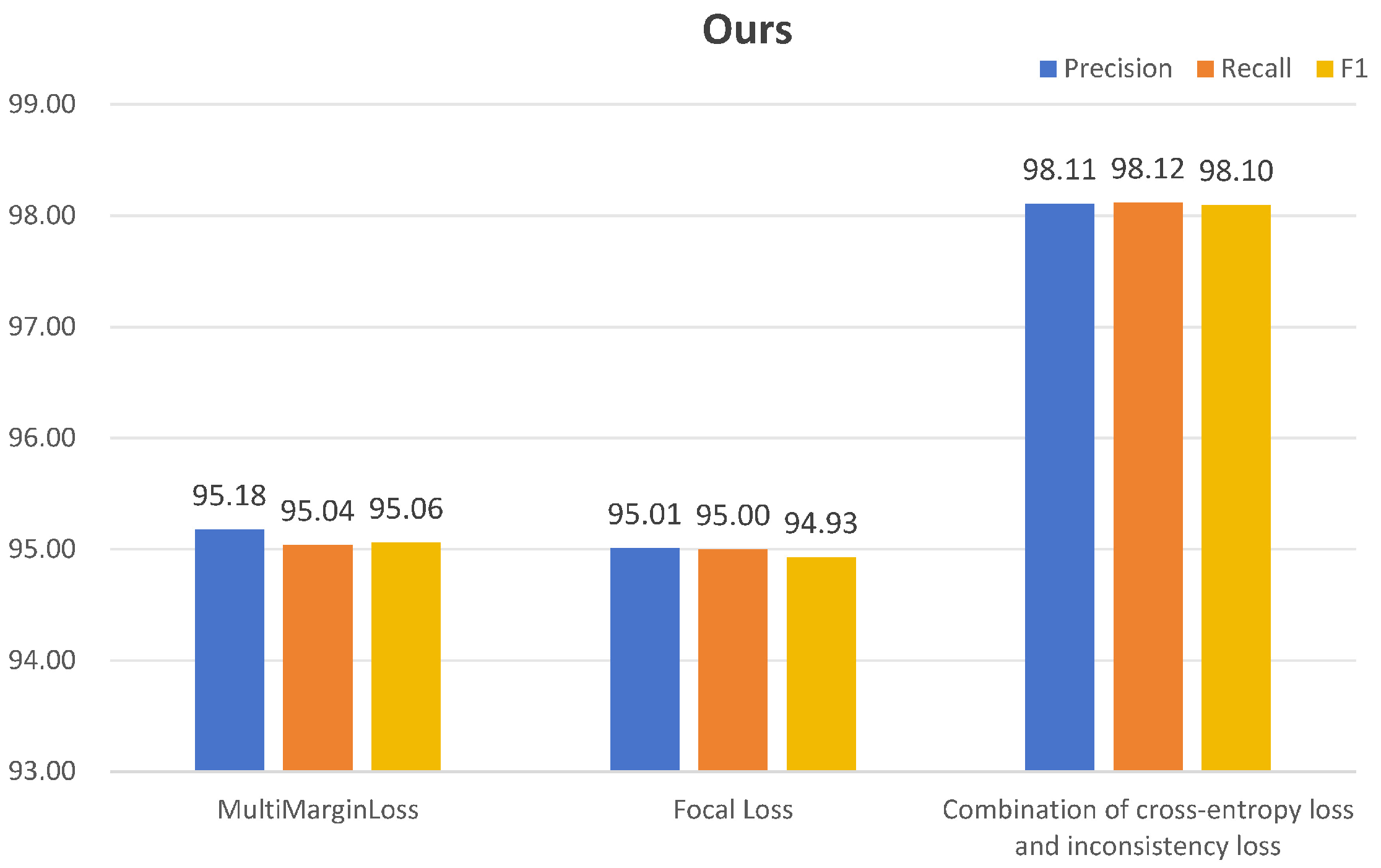 Applsci 14 11628 g005