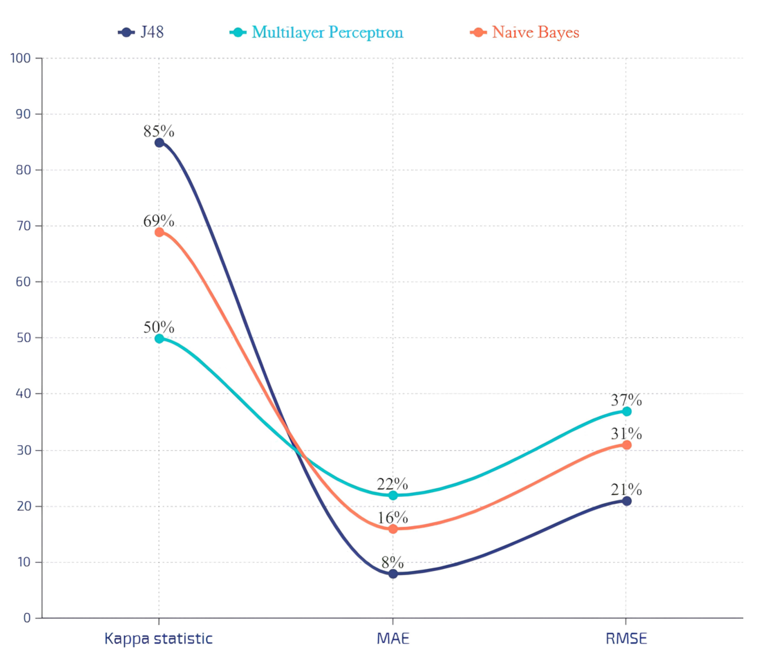 Applsci 14 11629 g005