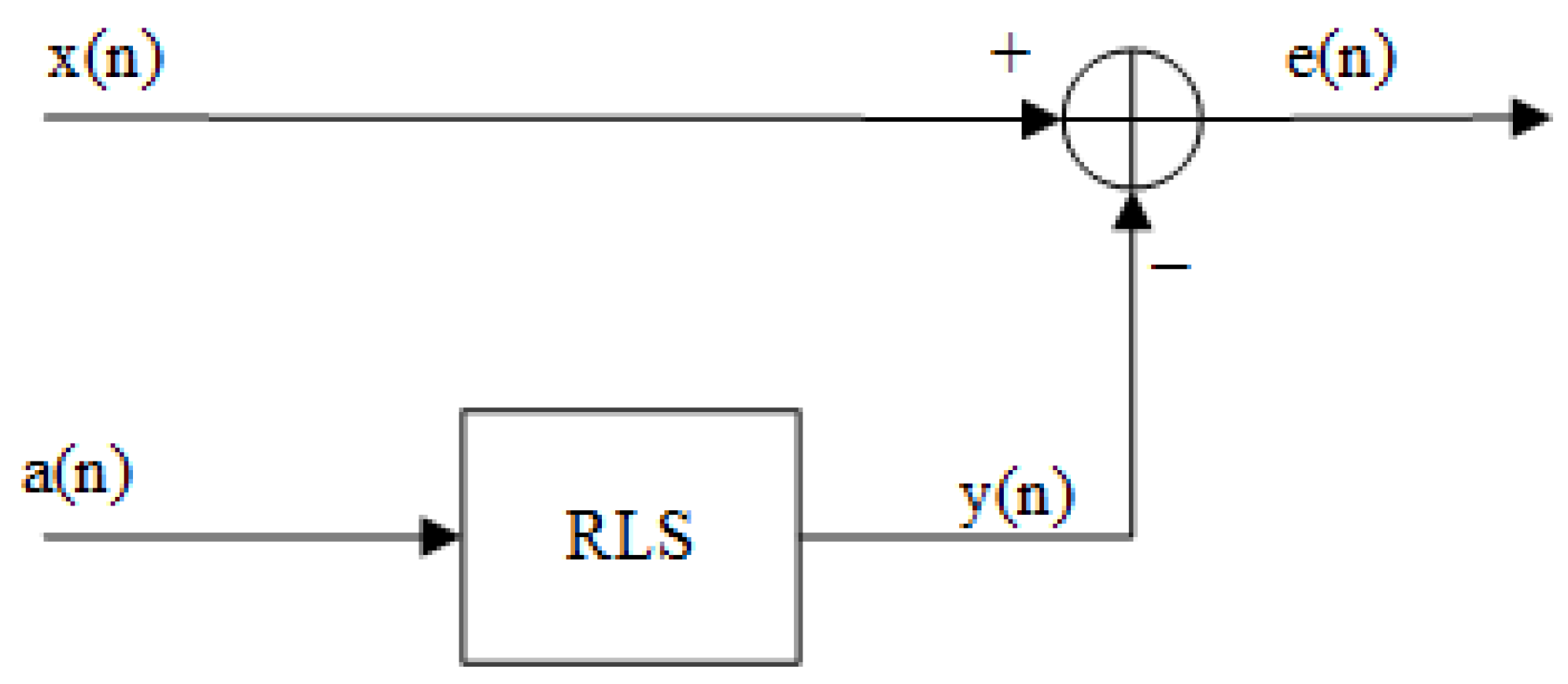 Applsci 14 11631 g003