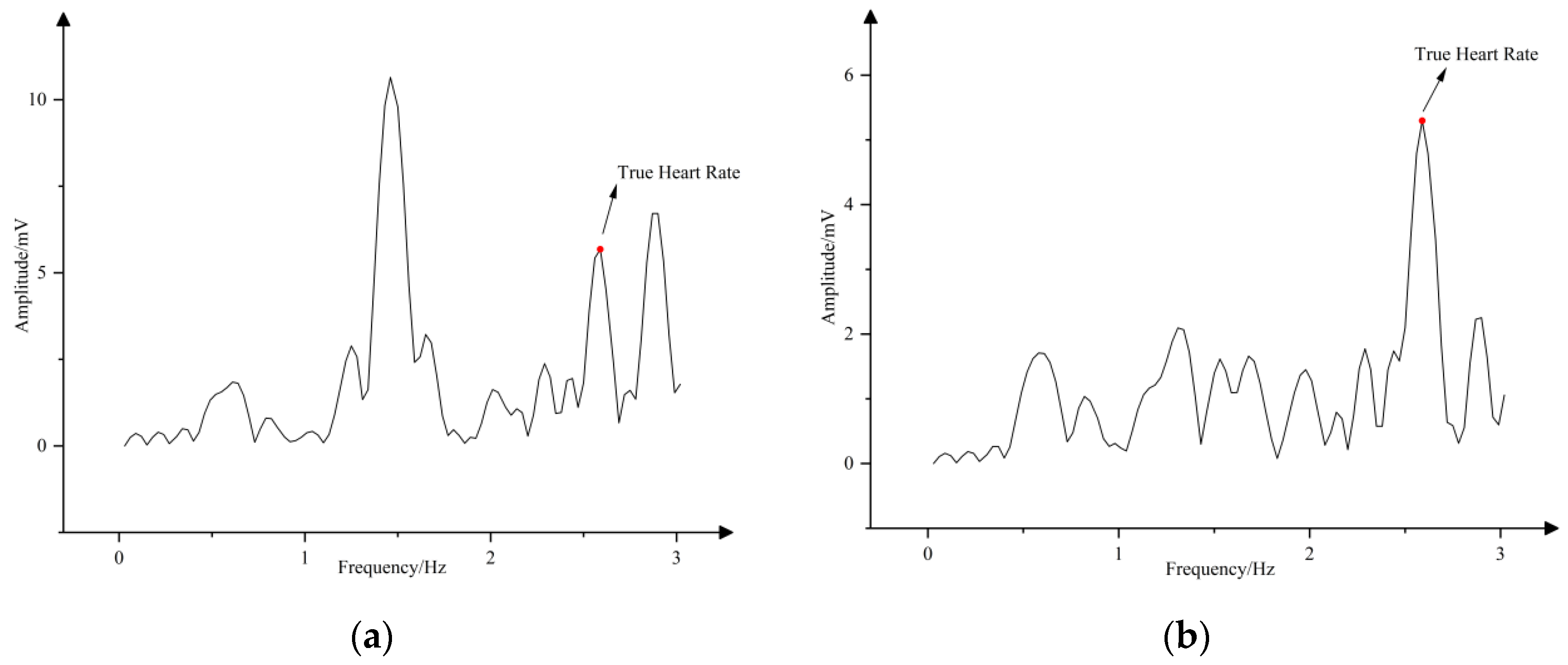 Applsci 14 11631 g004