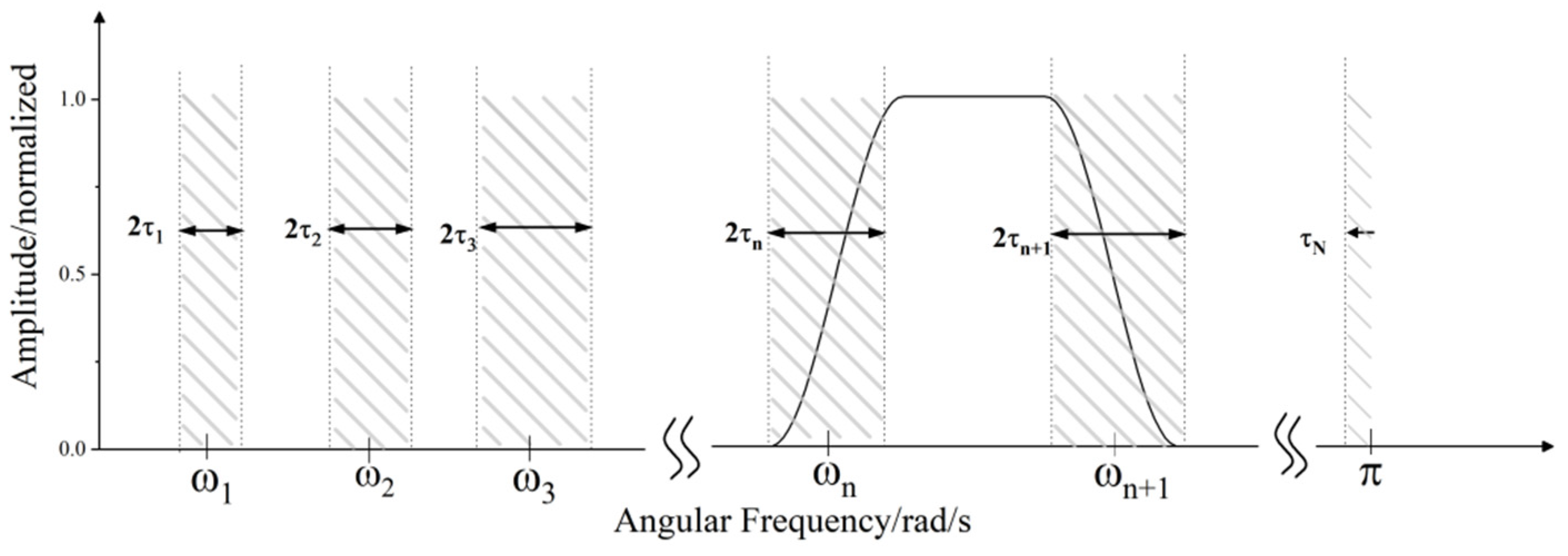 Applsci 14 11631 g005