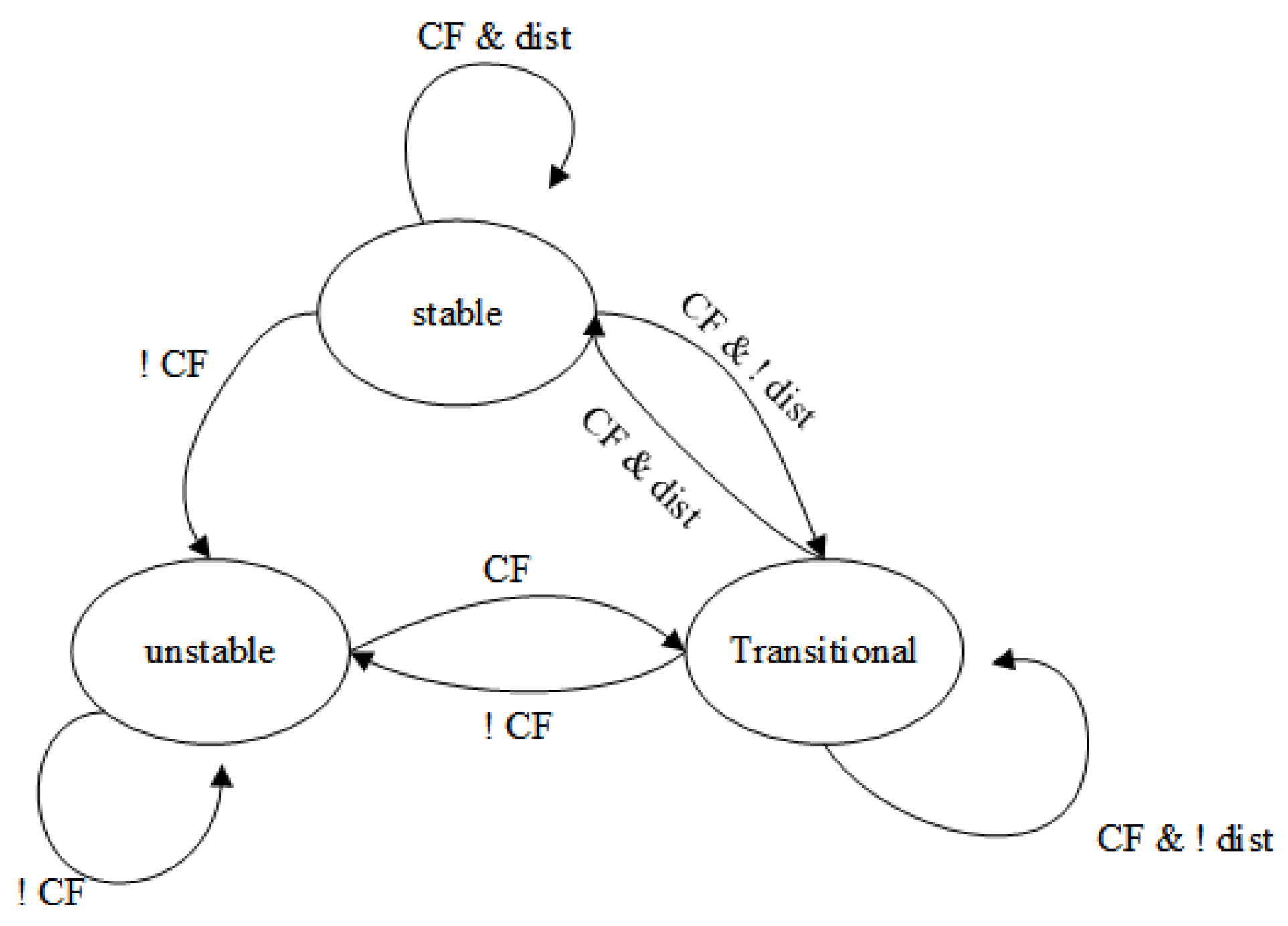Applsci 14 11631 g007