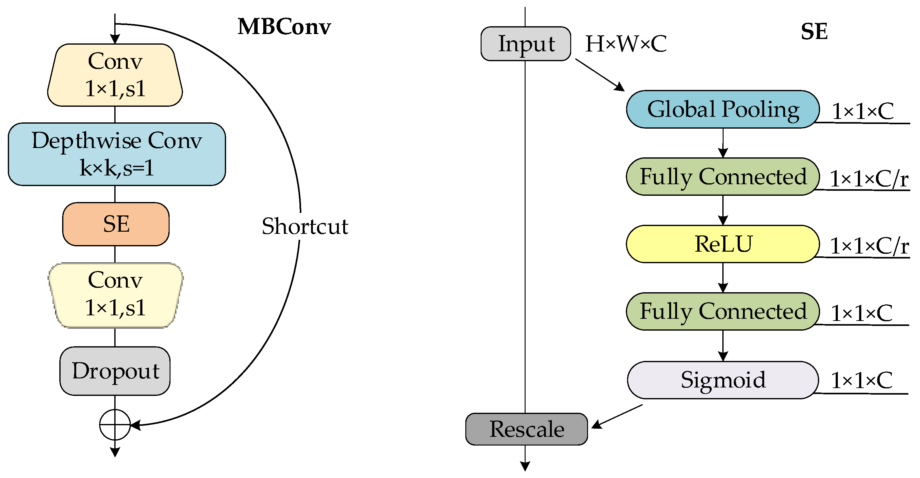 Applsci 14 11632 g001