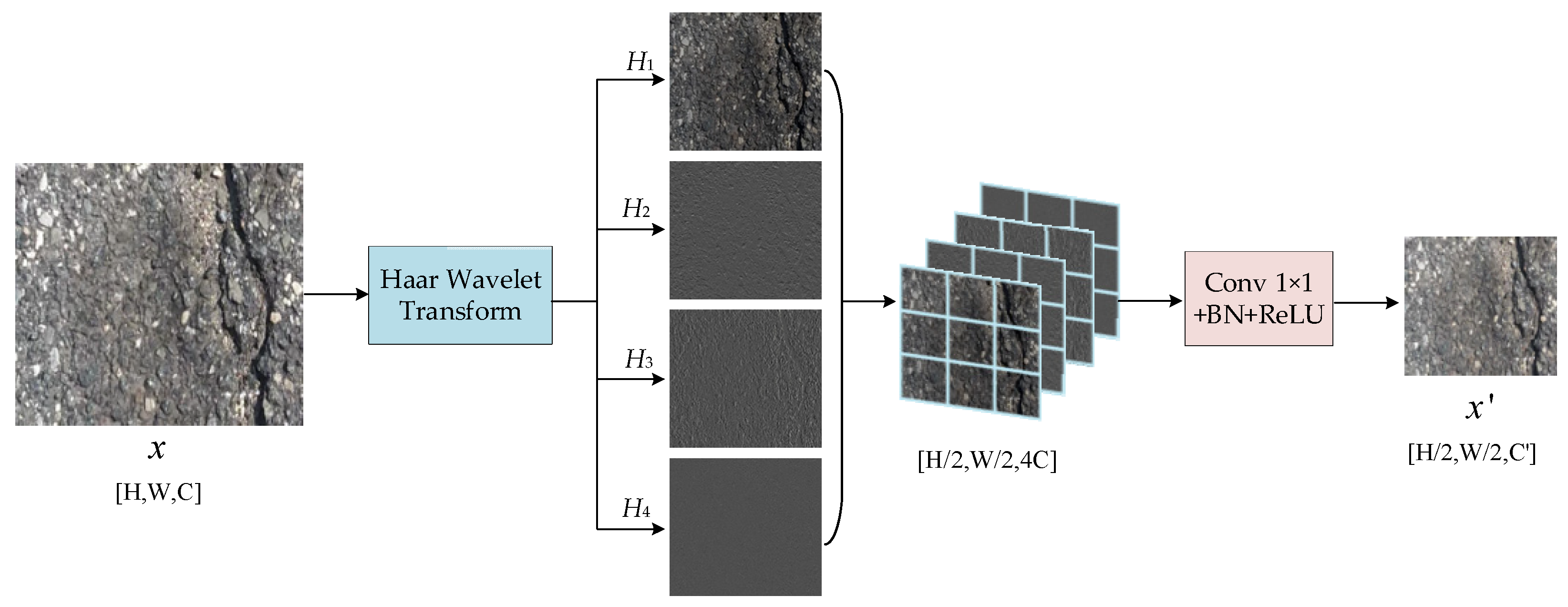 Applsci 14 11632 g003