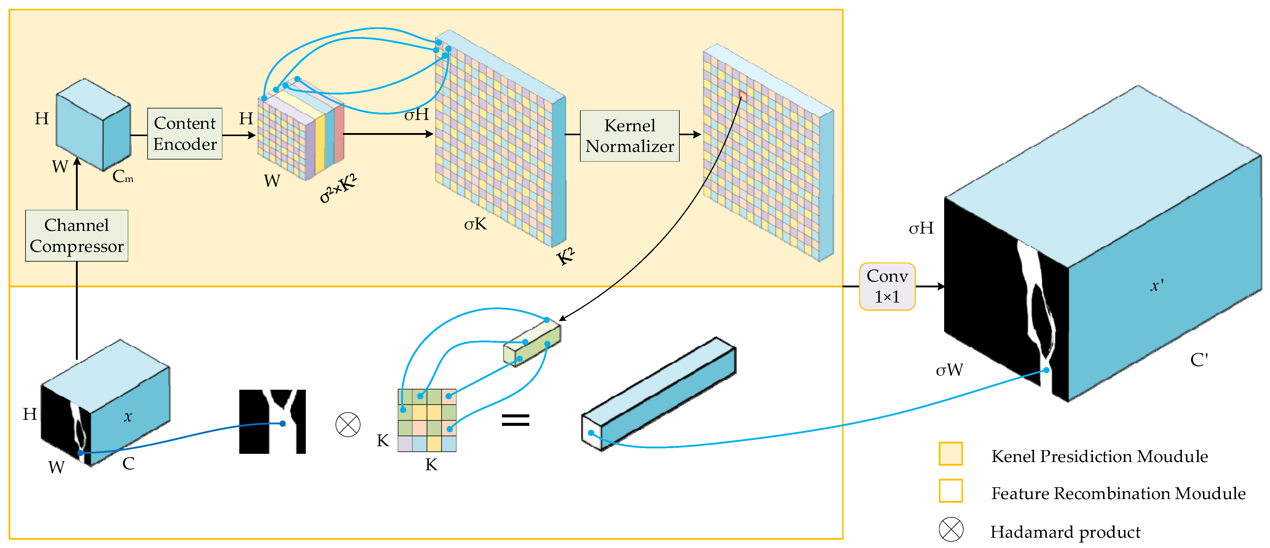 Applsci 14 11632 g004