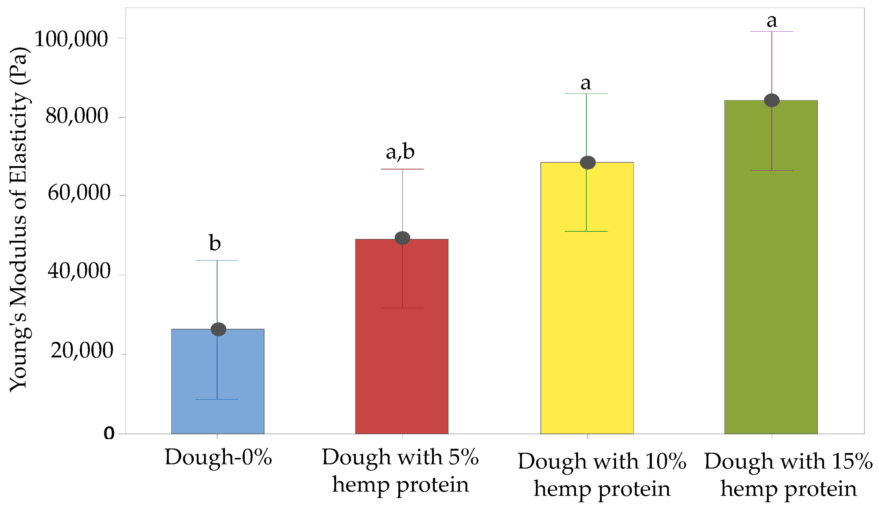 Applsci 14 11633 g001
