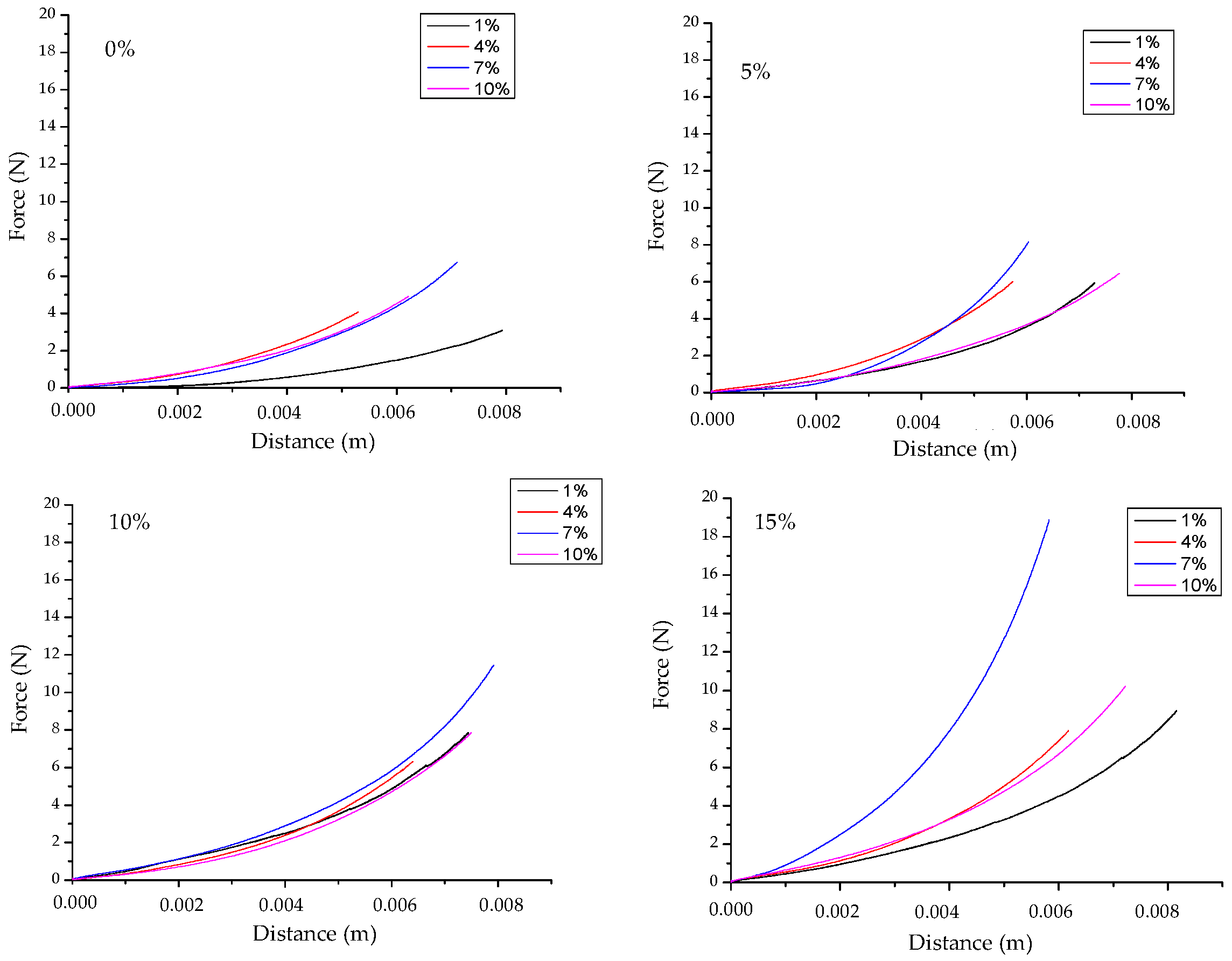 Applsci 14 11633 g002