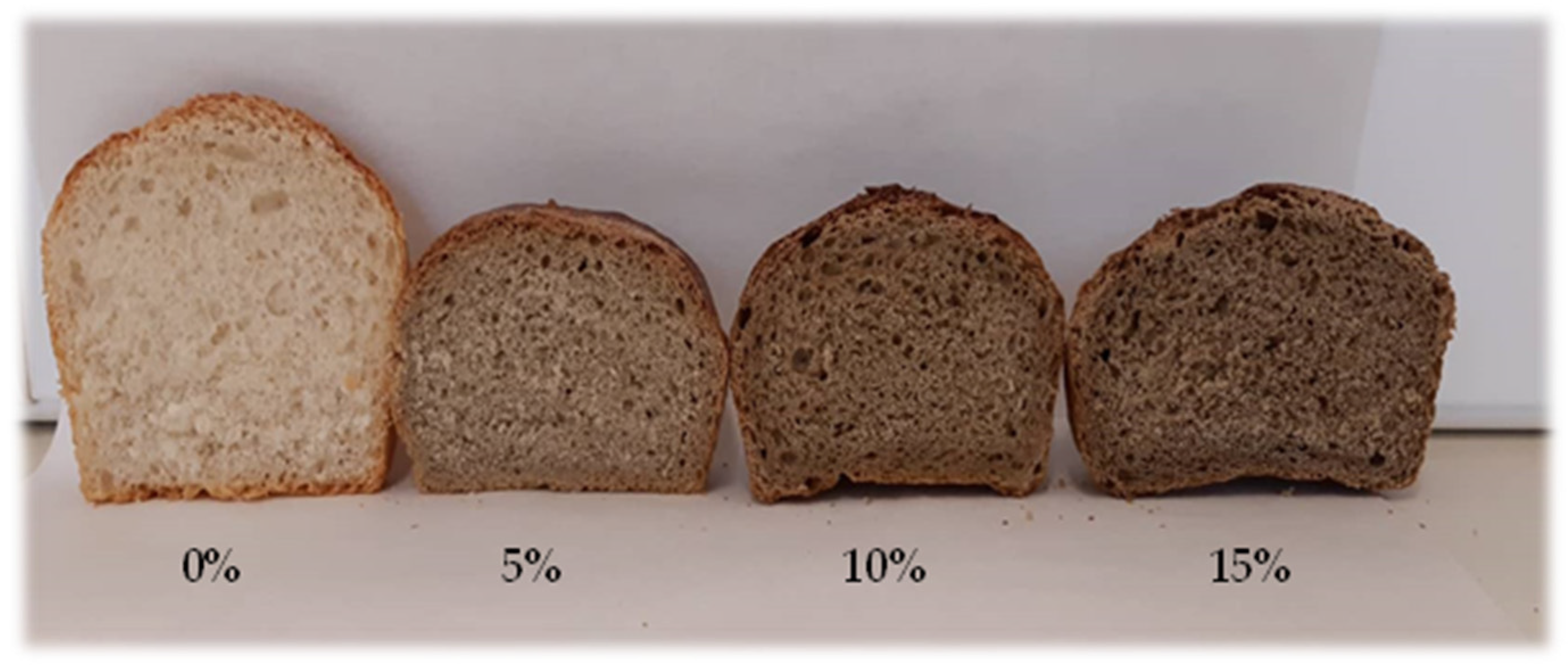 Applsci 14 11633 g006