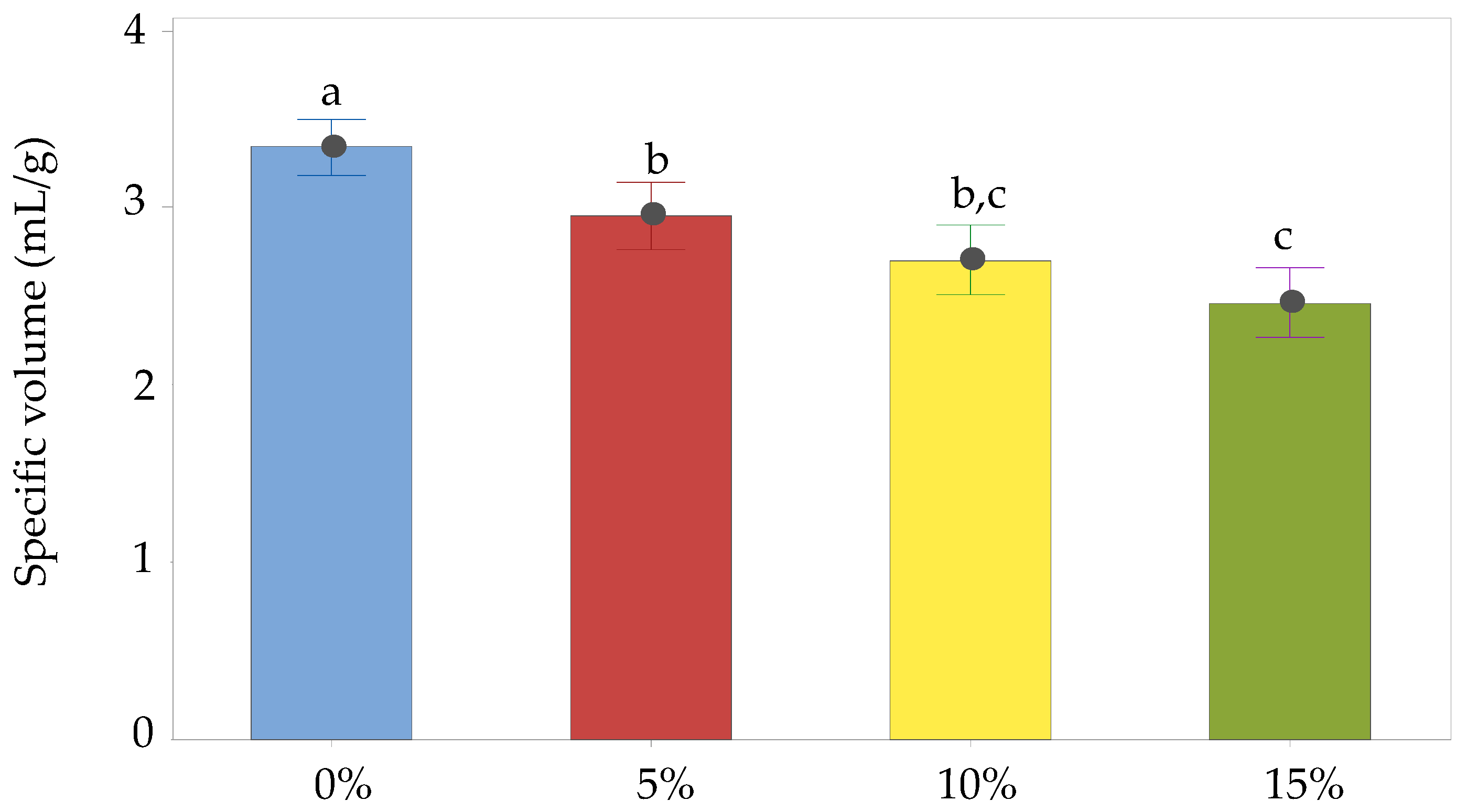 Applsci 14 11633 g007