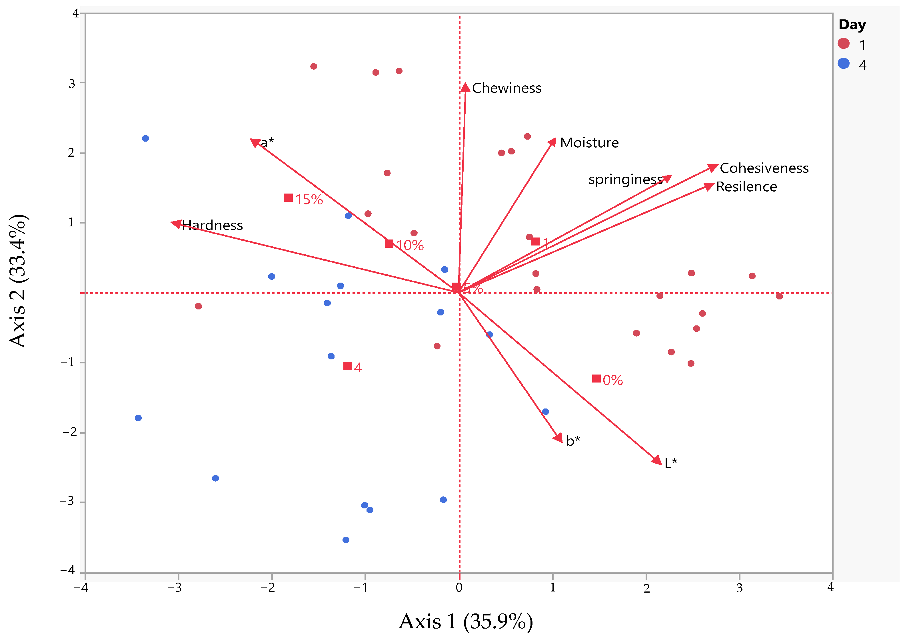 Applsci 14 11633 g009