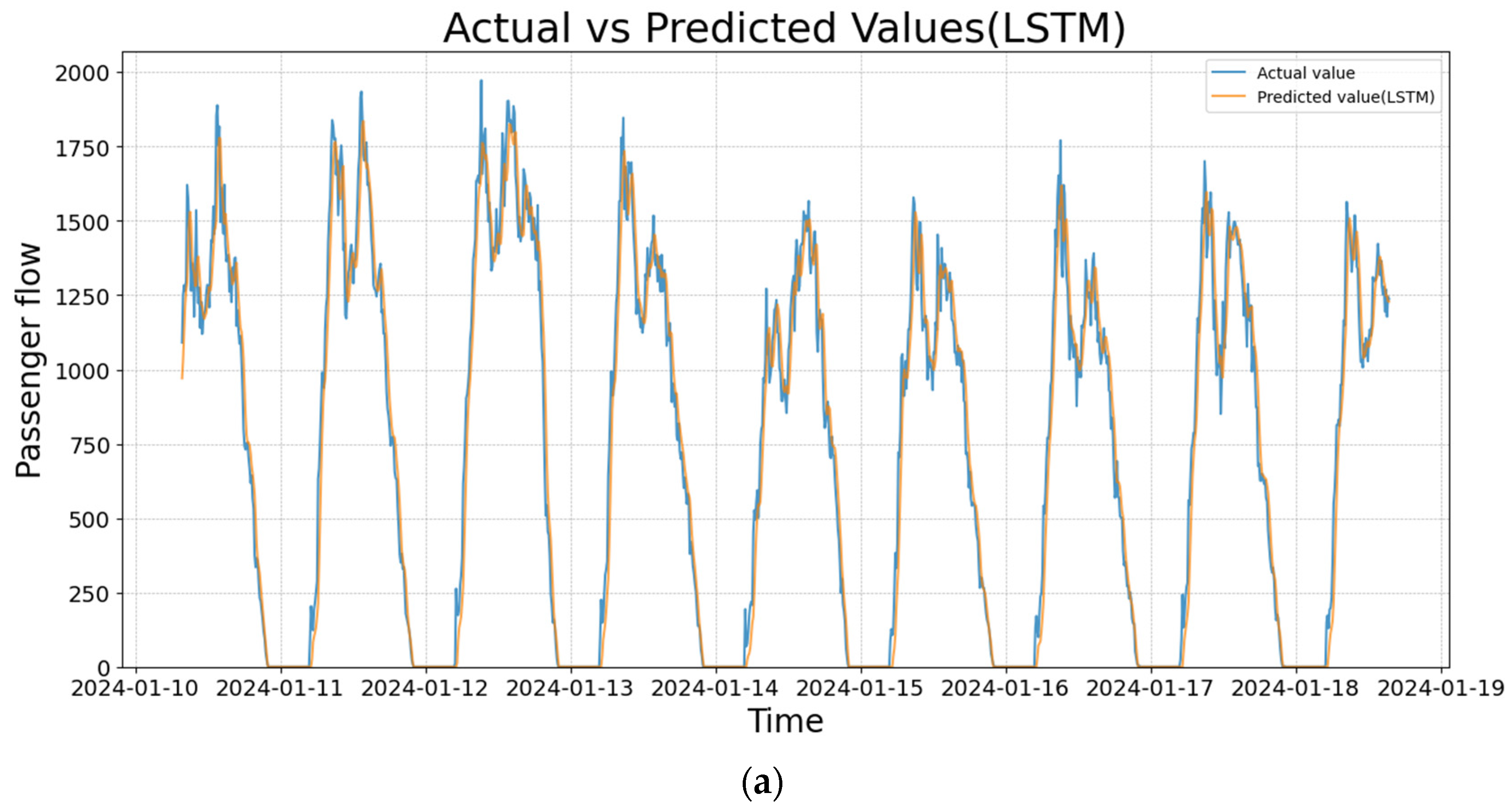 Applsci 14 11634 g004a