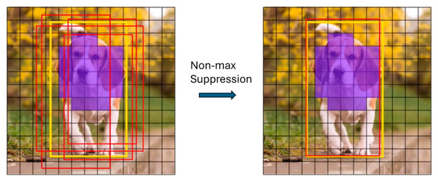 Applsci 14 11636 g003