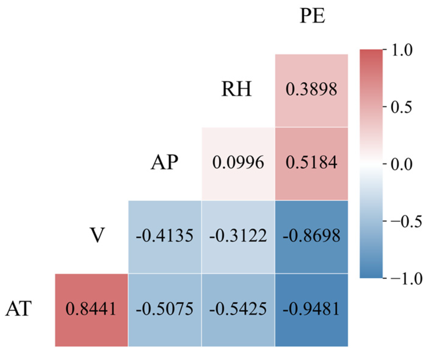 Applsci 14 11638 g001