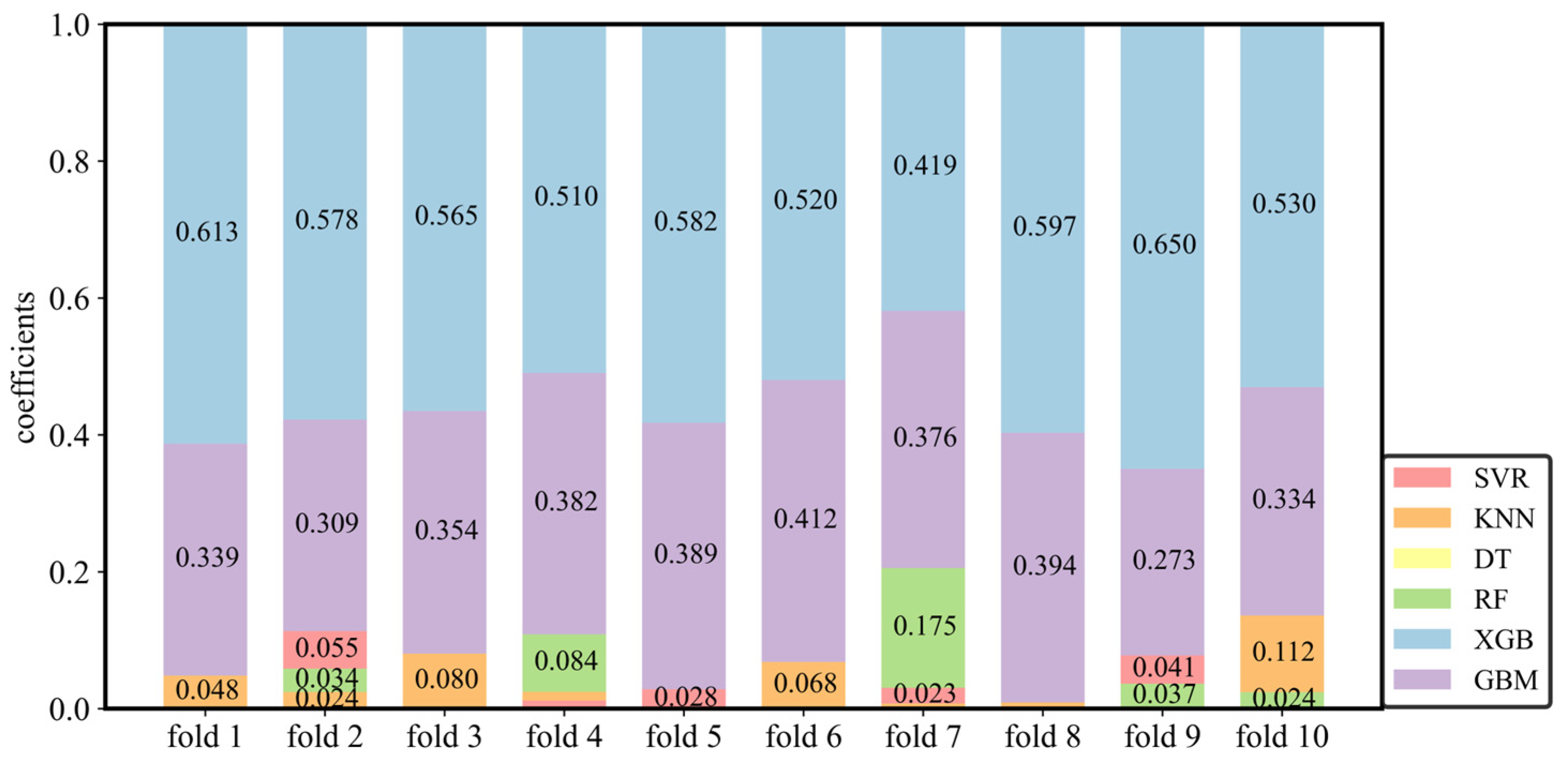 Applsci 14 11638 g003